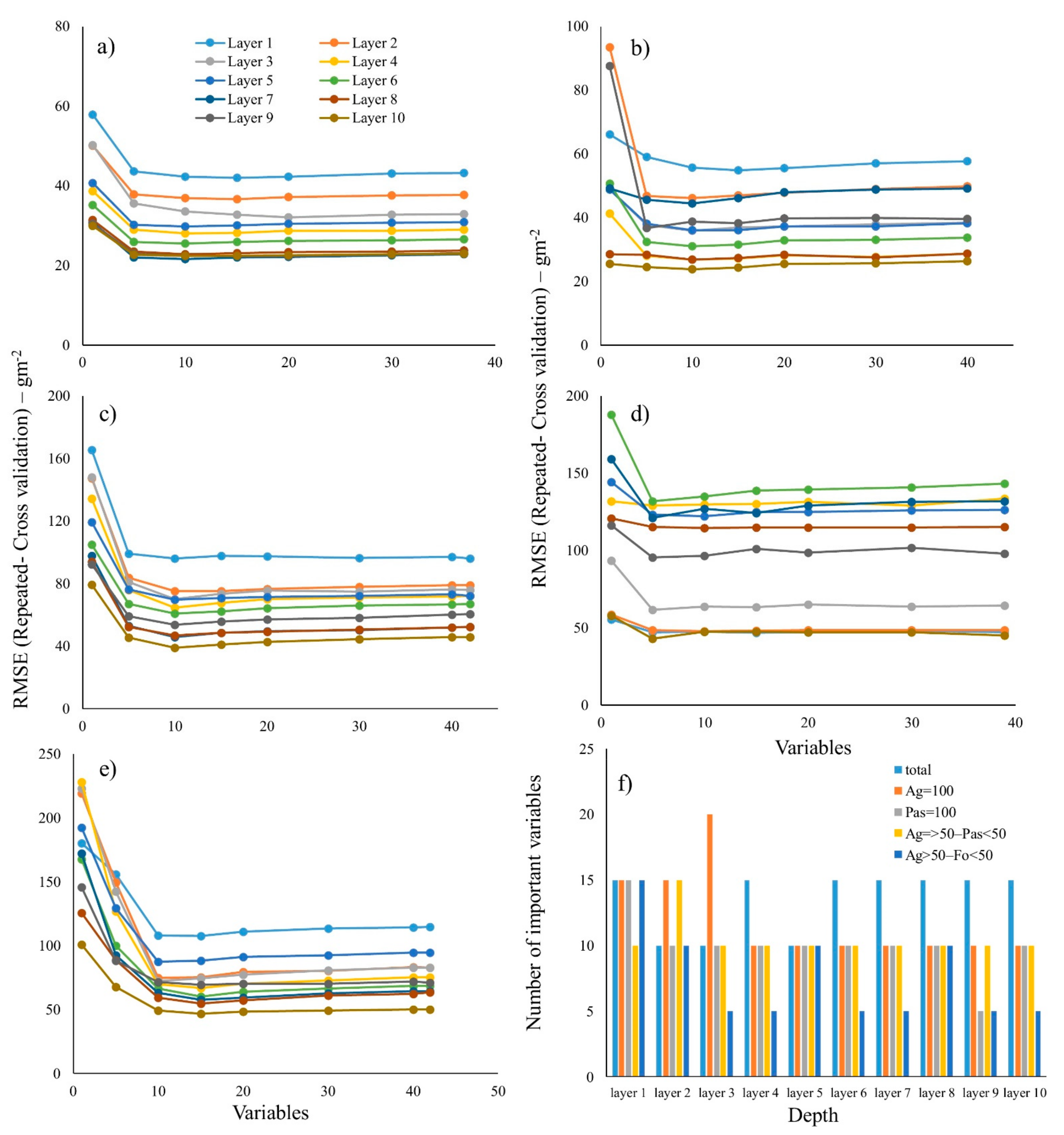 Remotesensing 13 02223 g005 Remotesensing 13 02223 g005