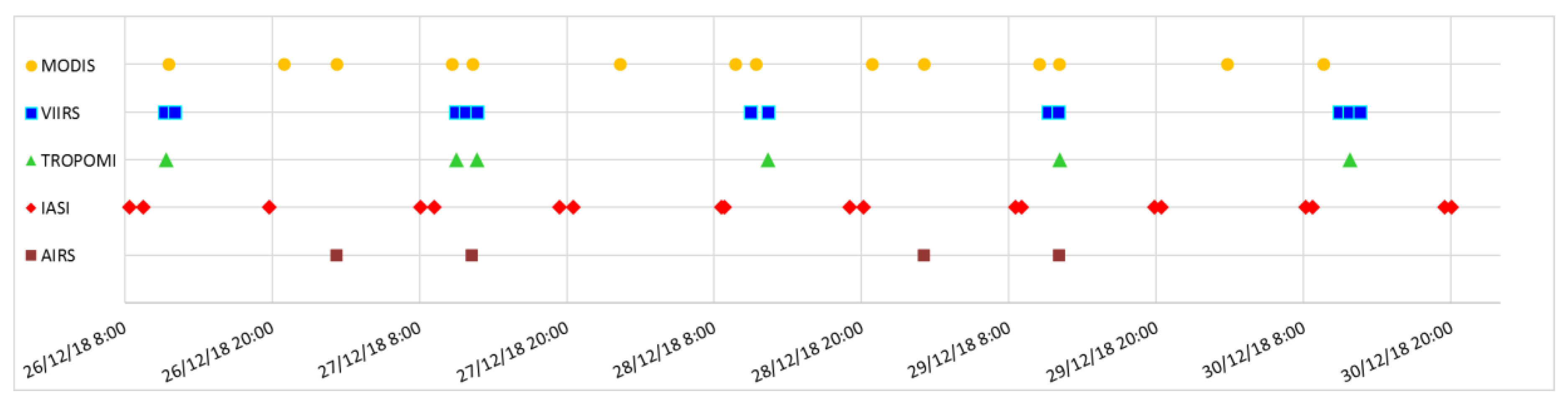 Remotesensing 13 02225 g003 Remotesensing 13 02225 g003