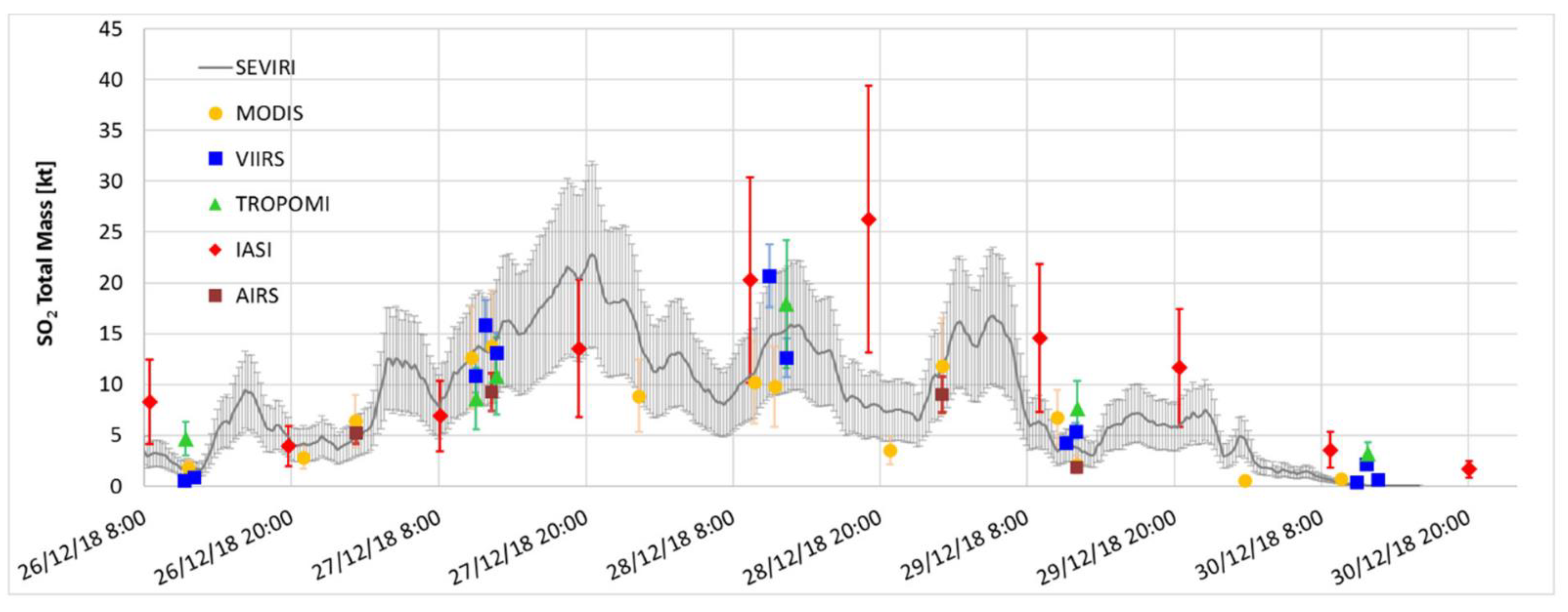 Remotesensing 13 02225 g007 Remotesensing 13 02225 g007