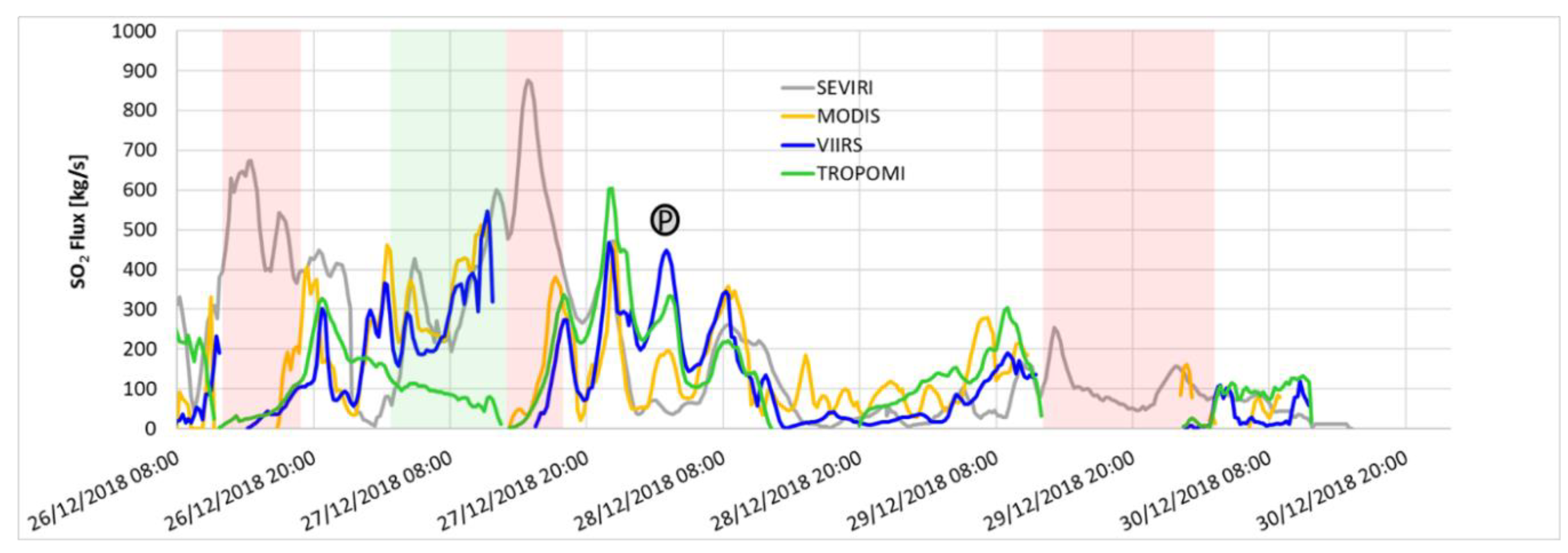 Remotesensing 13 02225 g009 Remotesensing 13 02225 g009