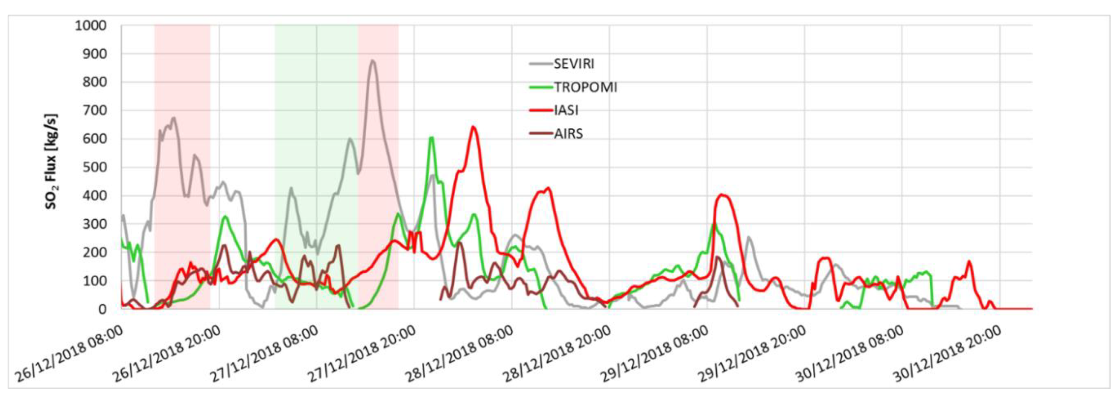 Remotesensing 13 02225 g010 Remotesensing 13 02225 g010