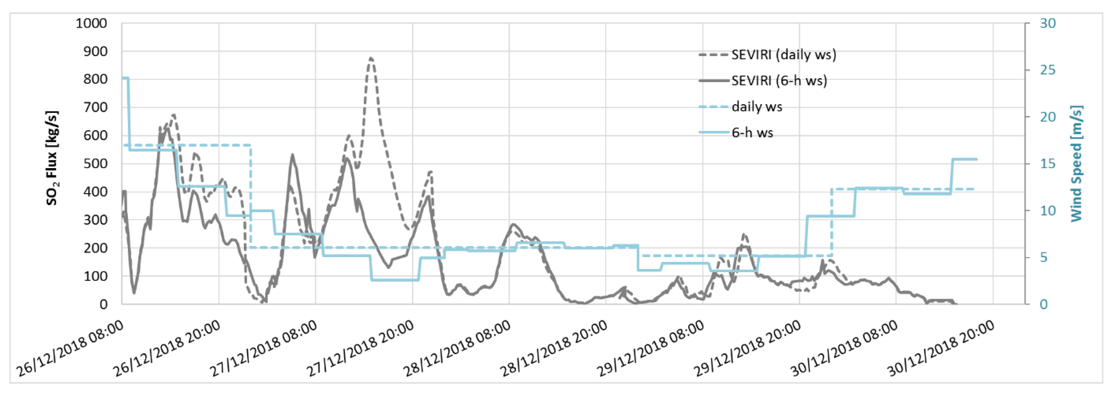 Remotesensing 13 02225 g011 Remotesensing 13 02225 g011