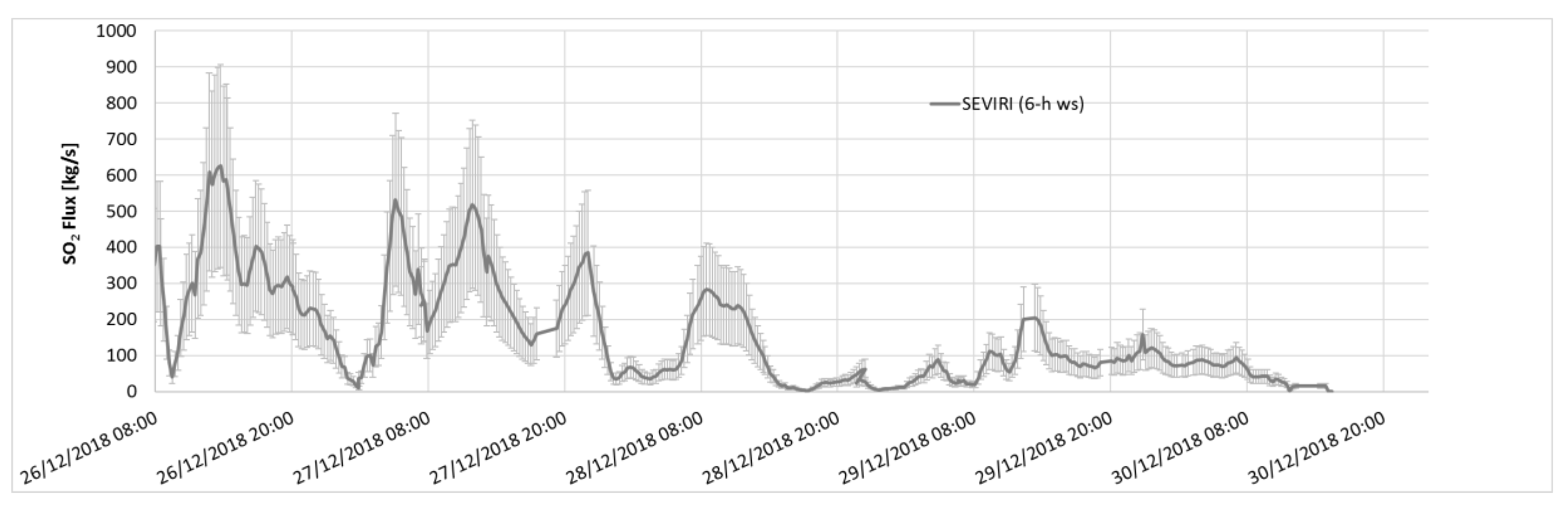 Remotesensing 13 02225 g013 Remotesensing 13 02225 g013
