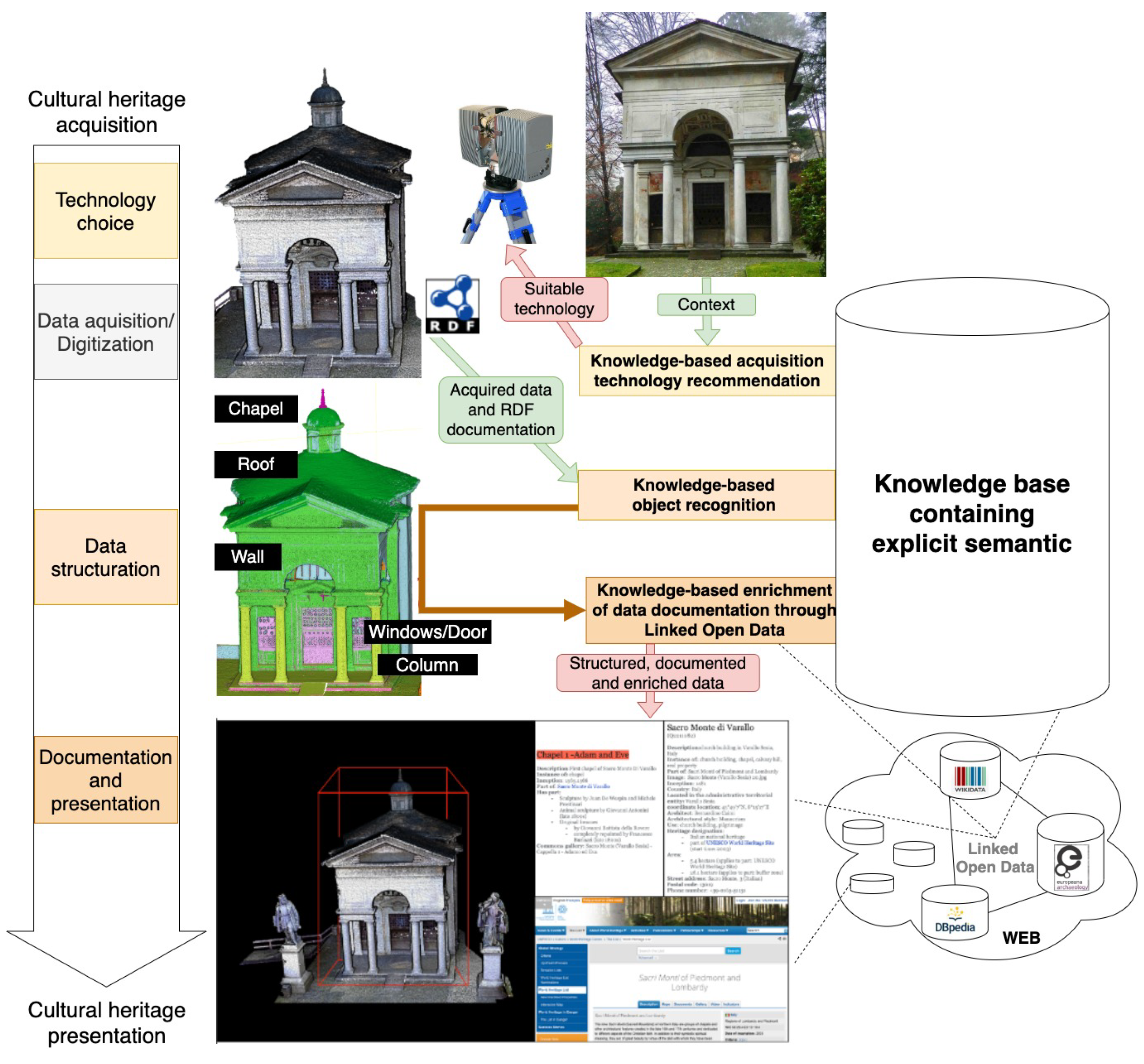Remotesensing 13 02226 g001 Remotesensing 13 02226 g001