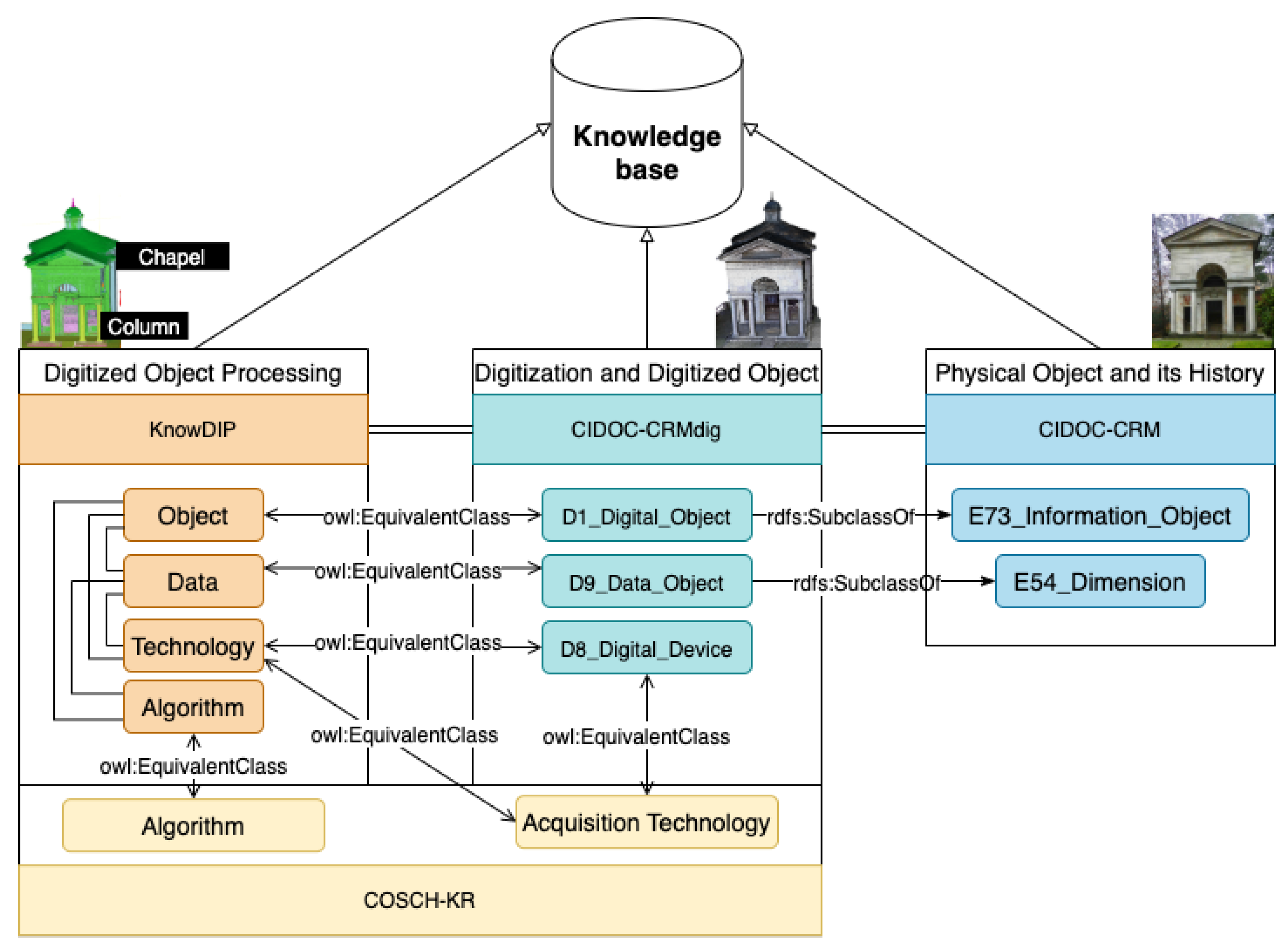 Remotesensing 13 02226 g002 Remotesensing 13 02226 g002
