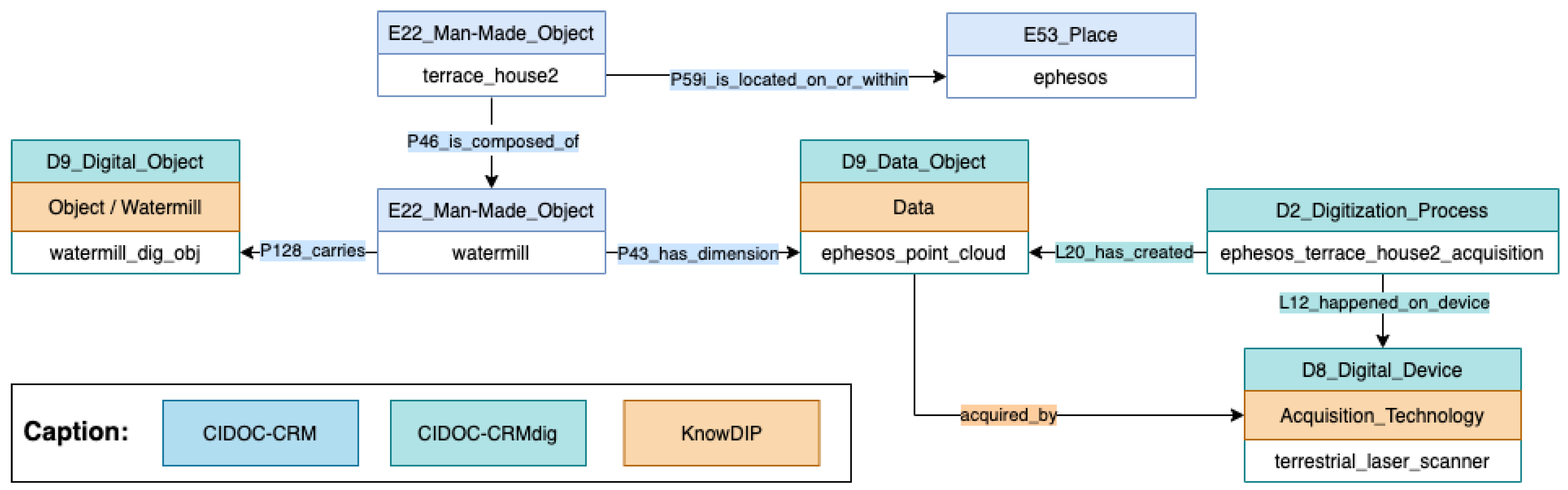 Remotesensing 13 02226 g005 Remotesensing 13 02226 g005