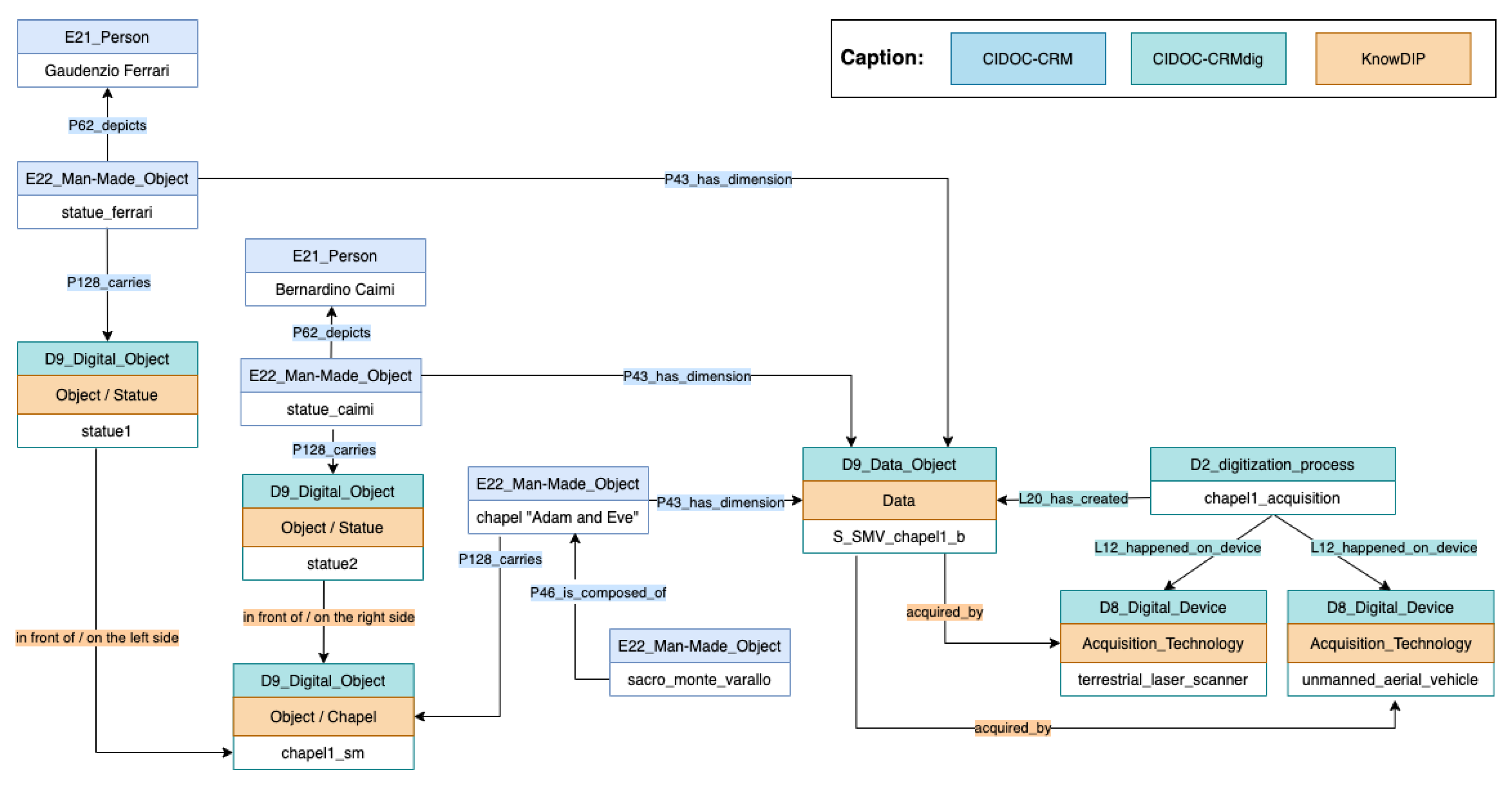 Remotesensing 13 02226 g007 Remotesensing 13 02226 g007