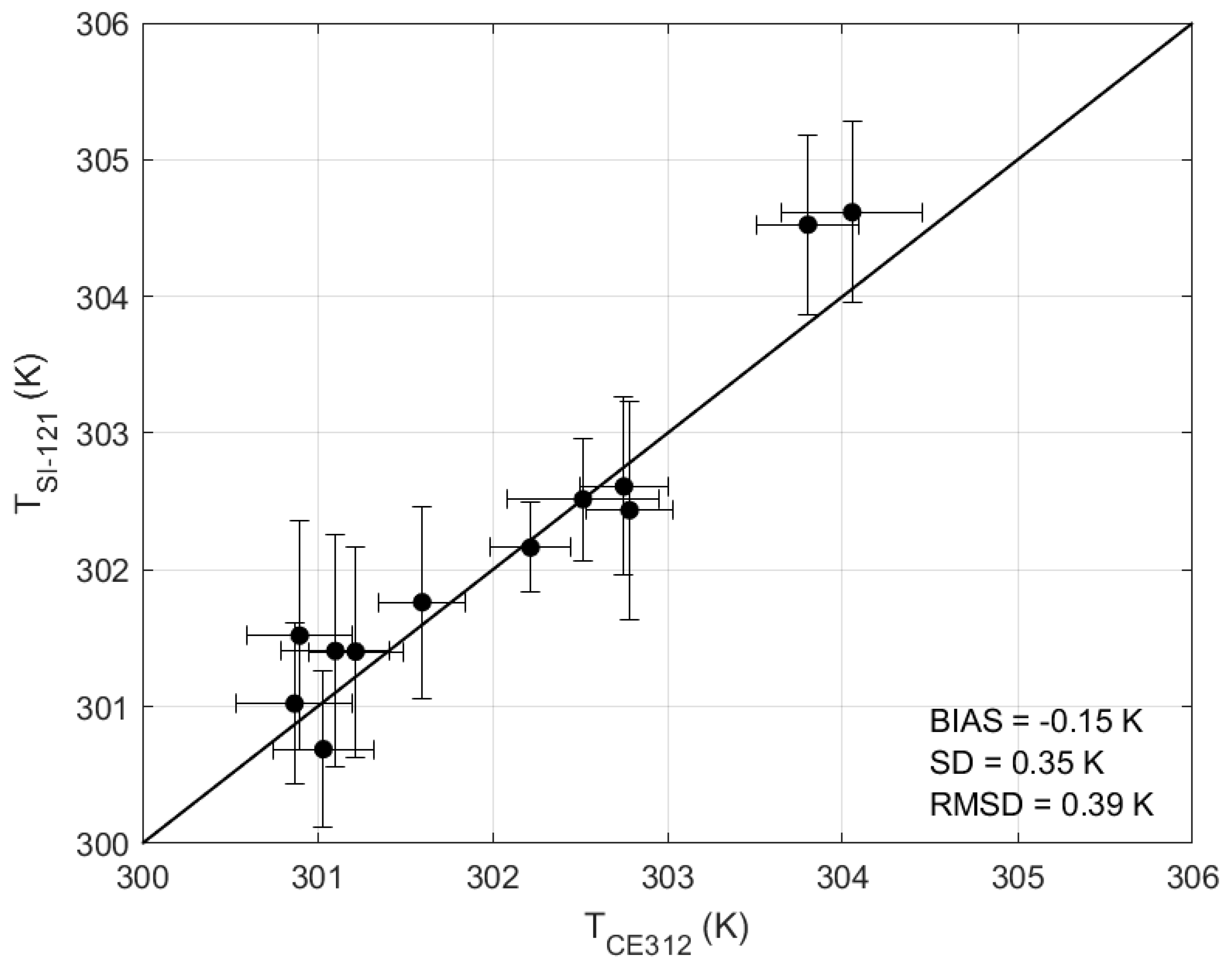 Remotesensing 13 02228 g005