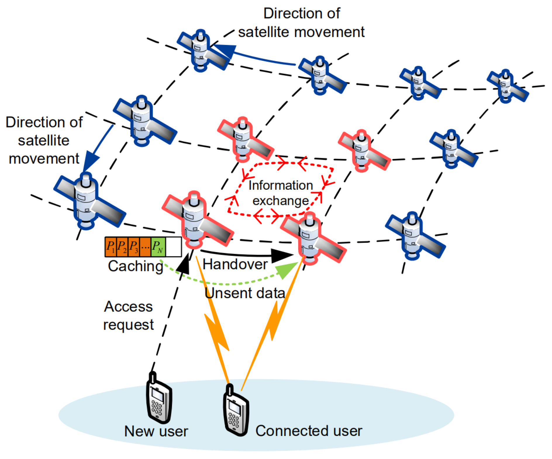 Remotesensing 13 02230 g001 Remotesensing 13 02230 g001