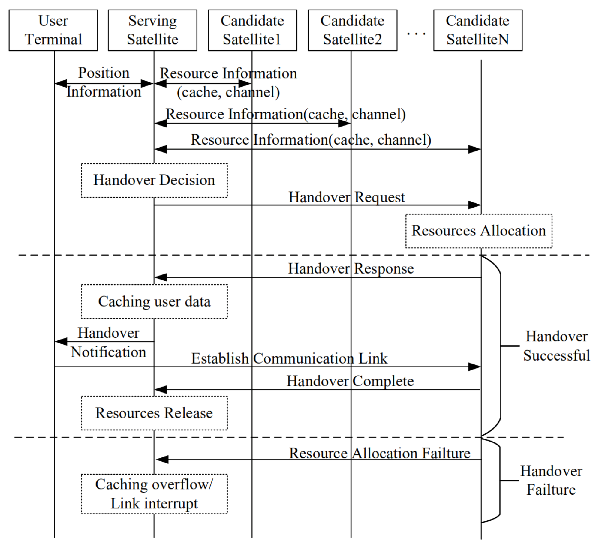 Remotesensing 13 02230 g006 Remotesensing 13 02230 g006