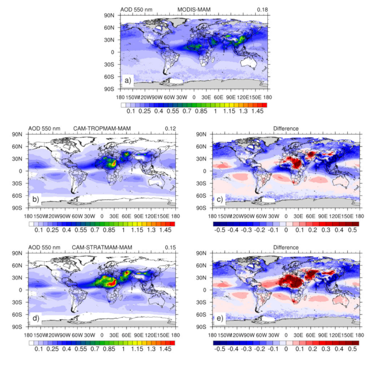 Remotesensing 13 02231 g007 Remotesensing 13 02231 g007