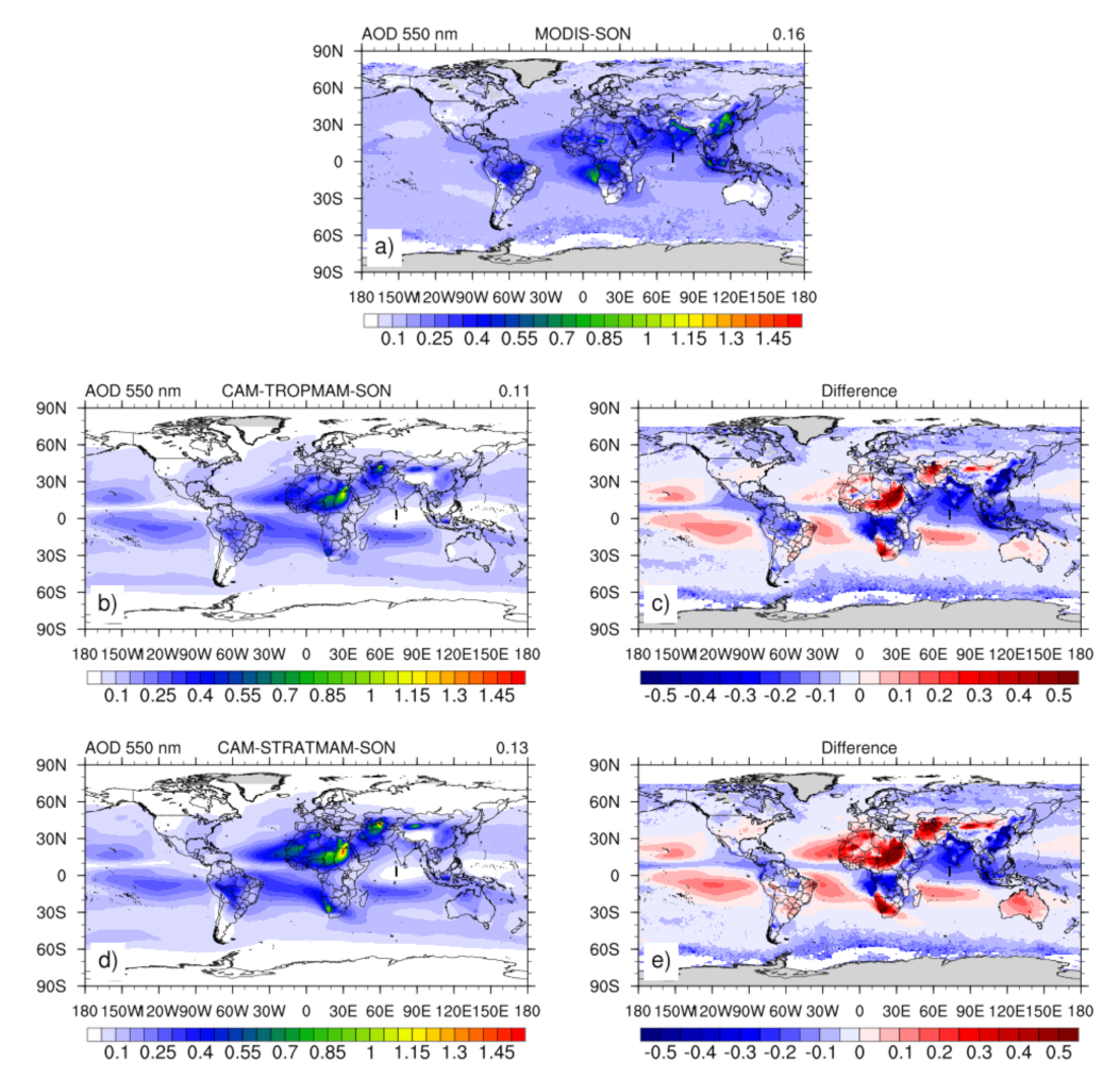 Remotesensing 13 02231 g009 Remotesensing 13 02231 g009