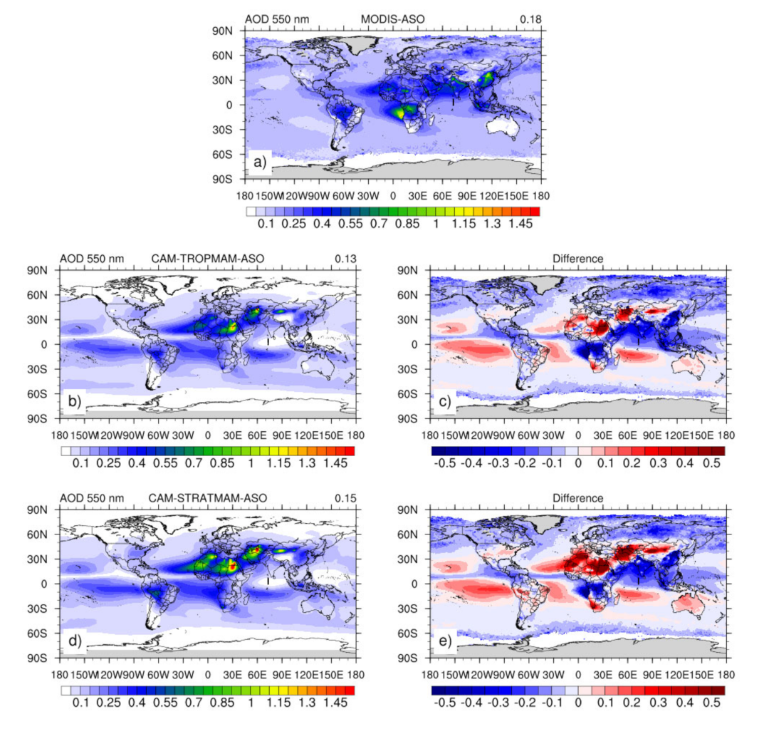 Remotesensing 13 02231 g010 Remotesensing 13 02231 g010