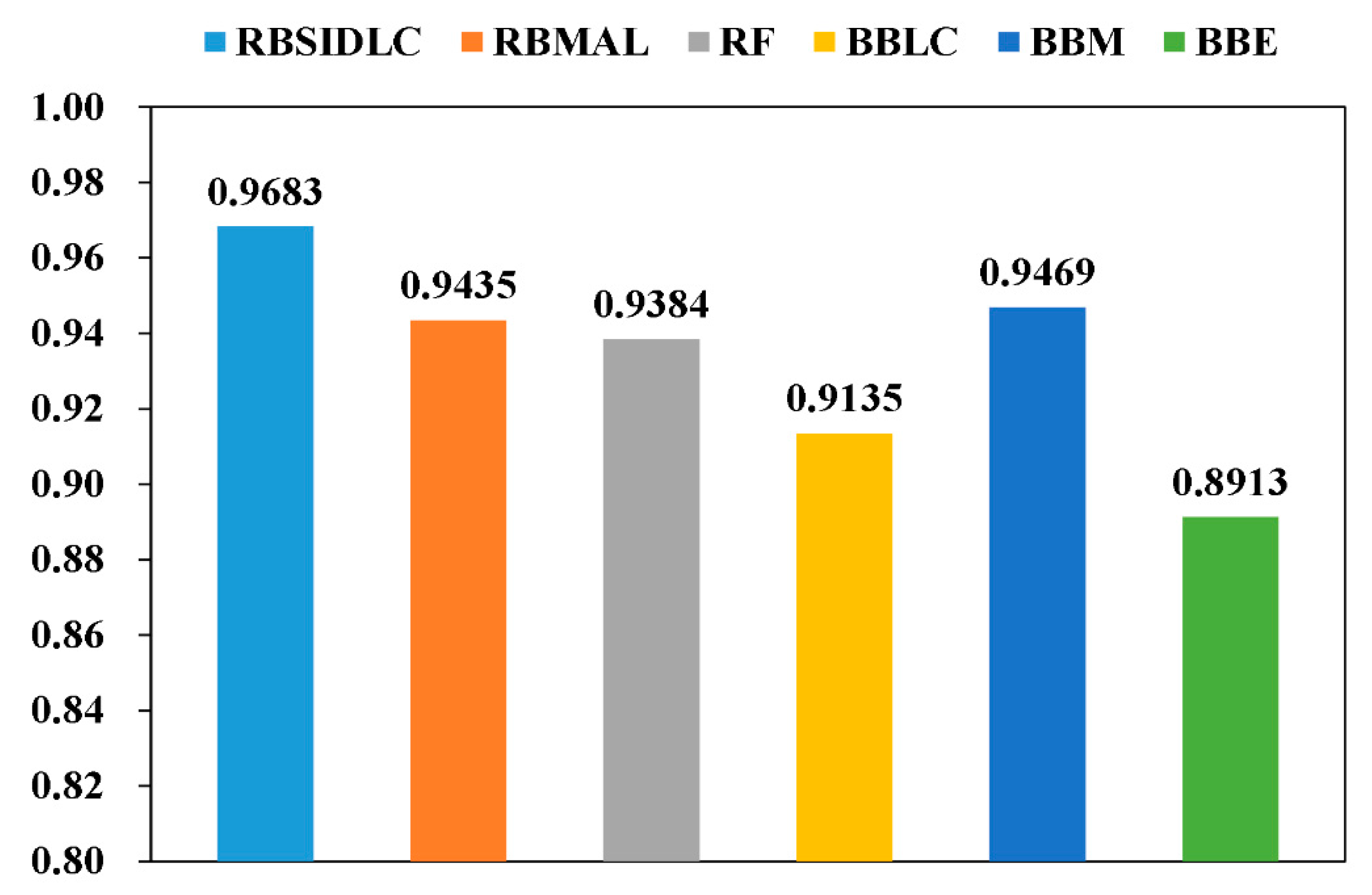 Remotesensing 13 02234 g008 Remotesensing 13 02234 g008