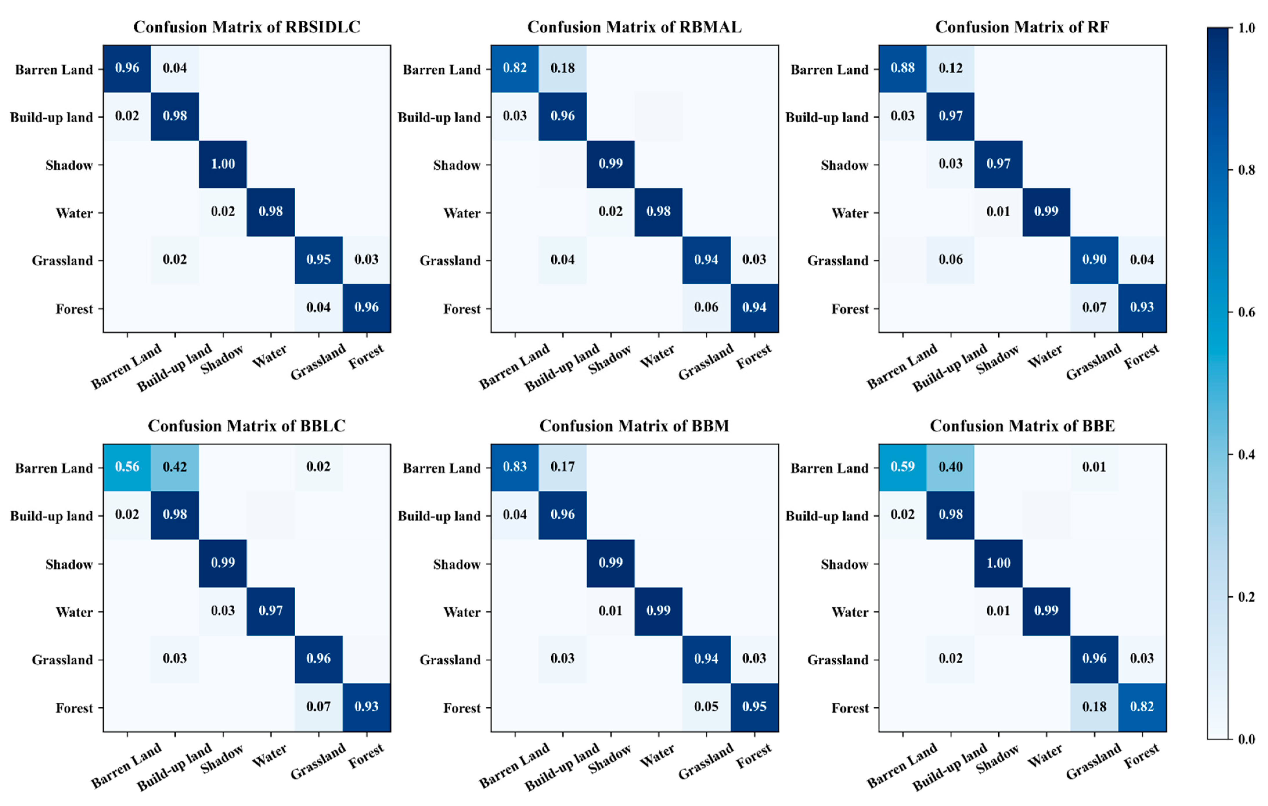 Remotesensing 13 02234 g009 Remotesensing 13 02234 g009