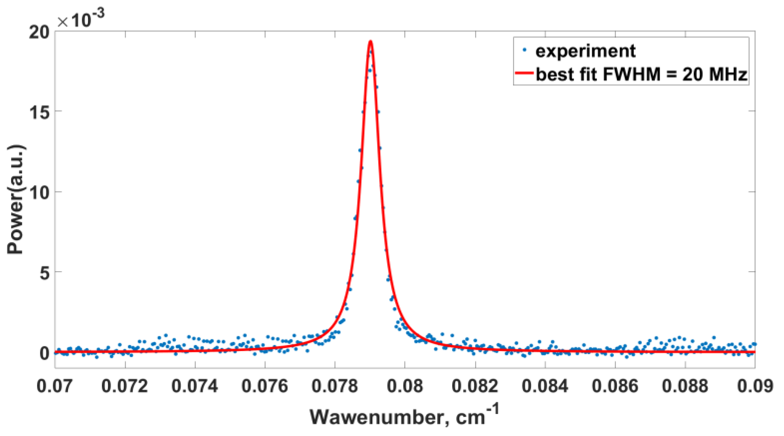 Remotesensing 13 02235 g002