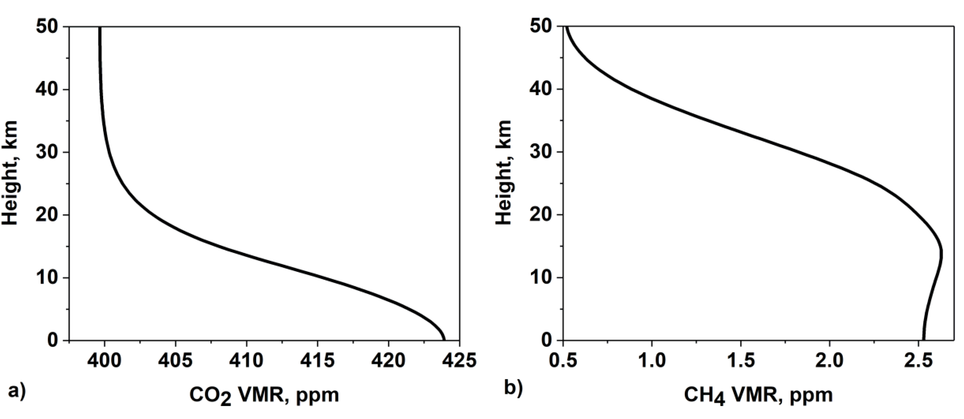 Remotesensing 13 02235 g006