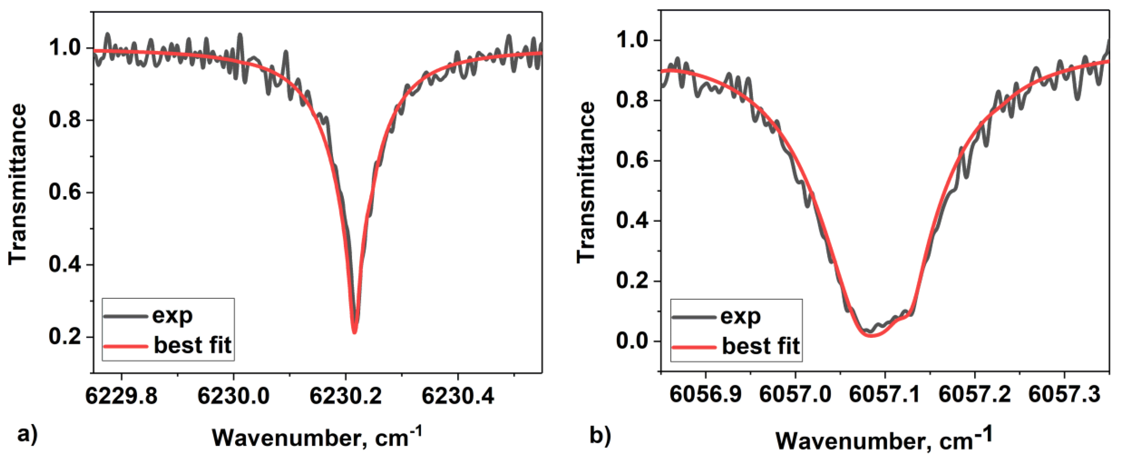 Remotesensing 13 02235 g008