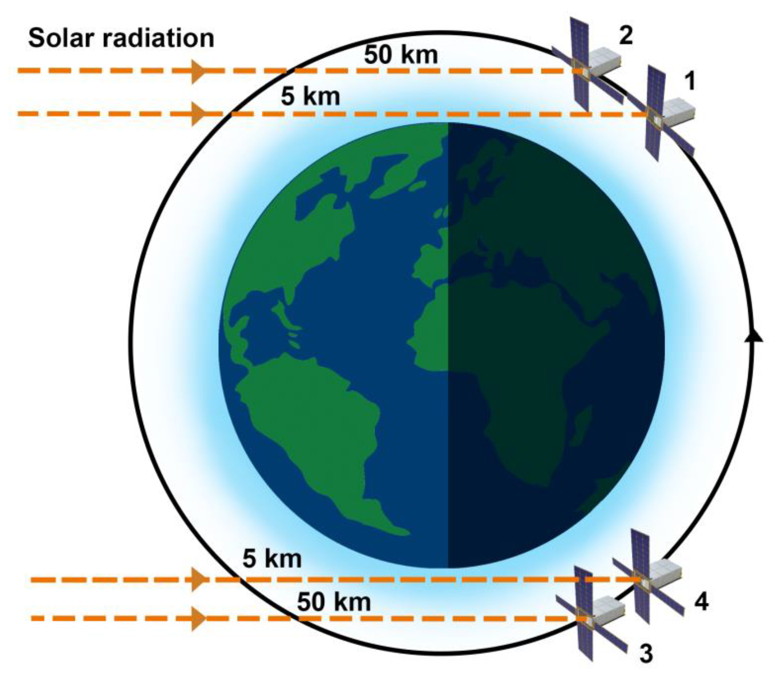 Remotesensing 13 02235 g009