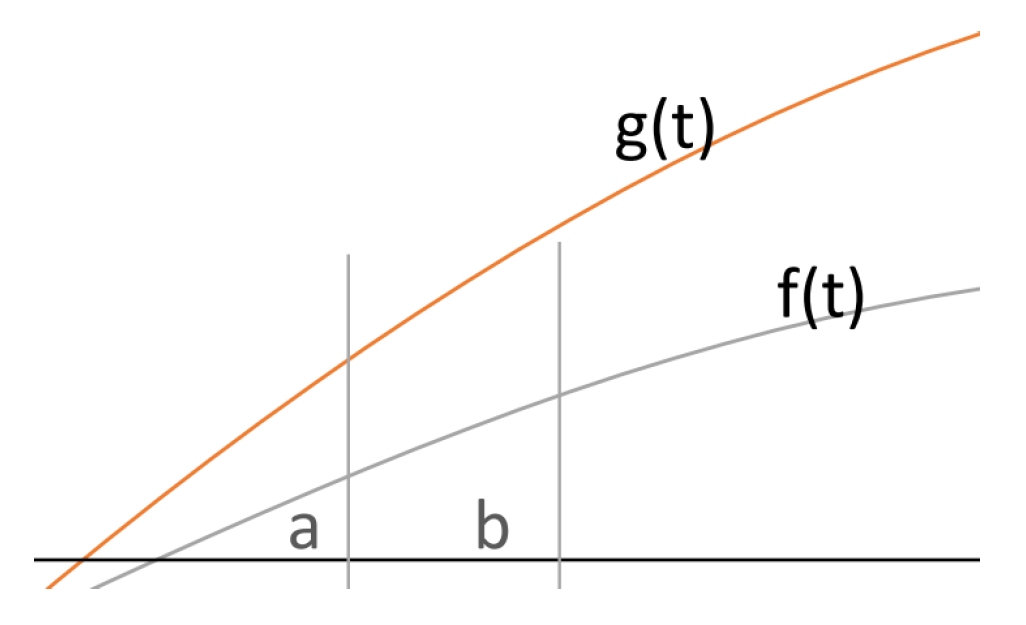 Remotesensing 13 02236 g003