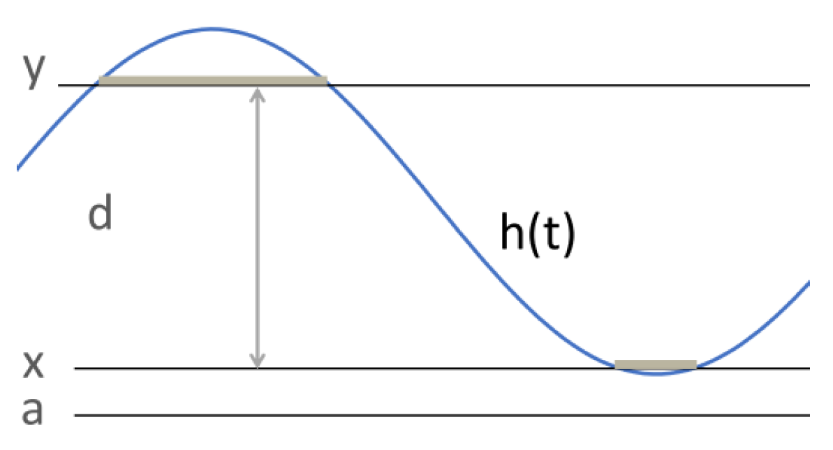 Remotesensing 13 02236 g004