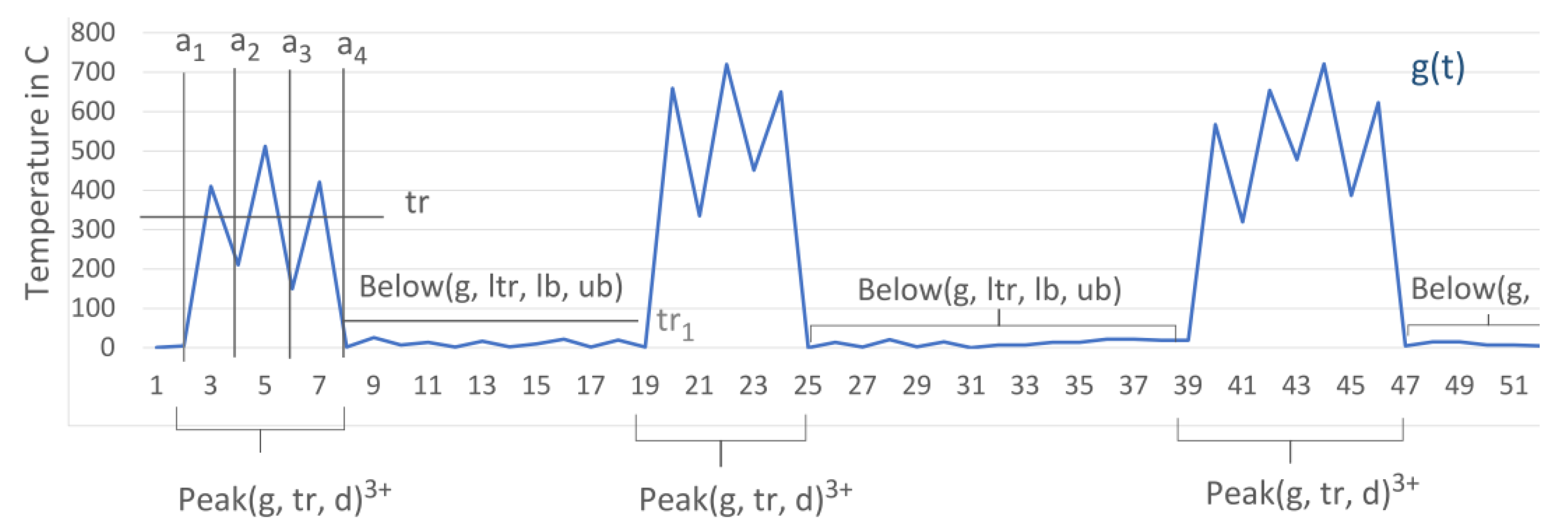 Remotesensing 13 02236 g007