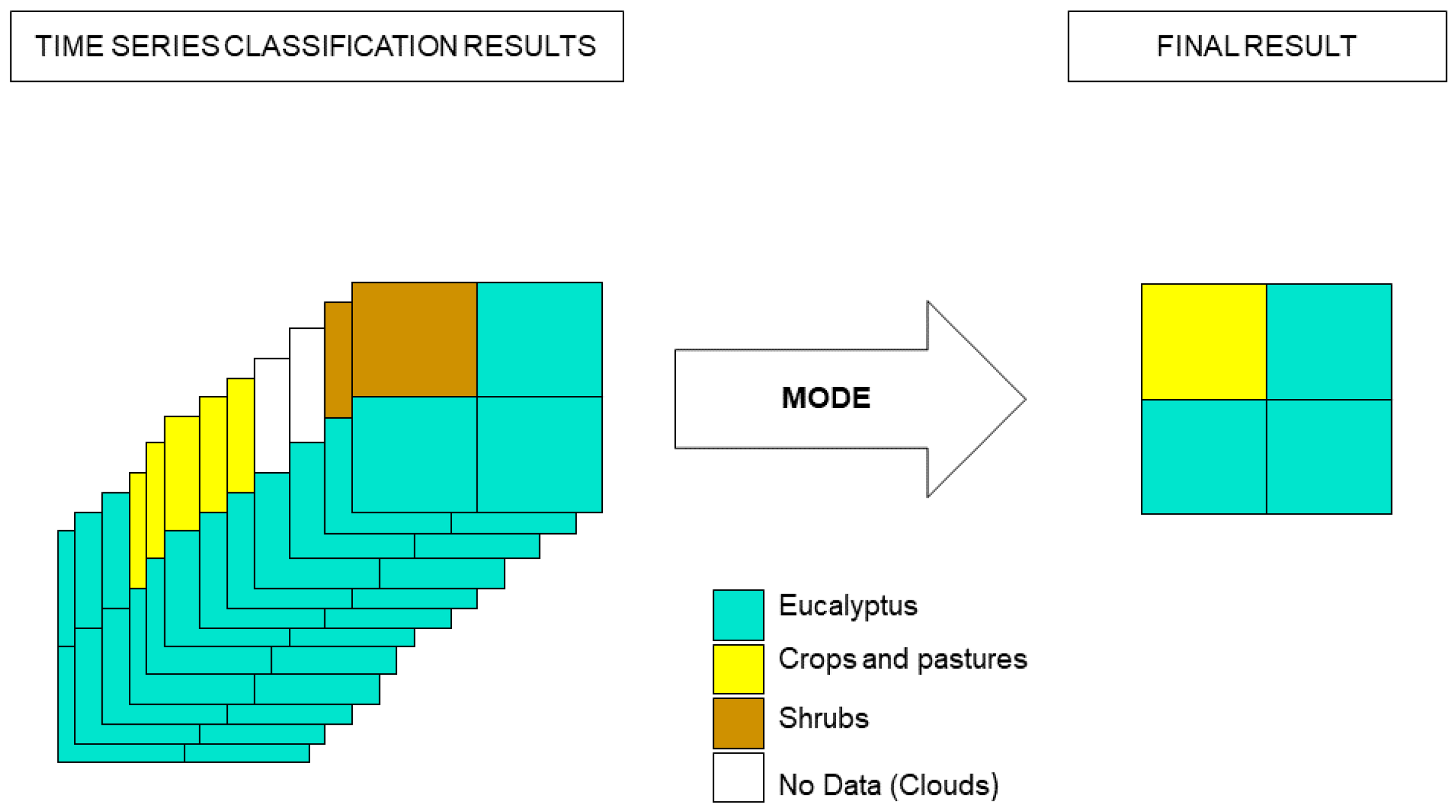 Remotesensing 13 02237 g007 Remotesensing 13 02237 g007