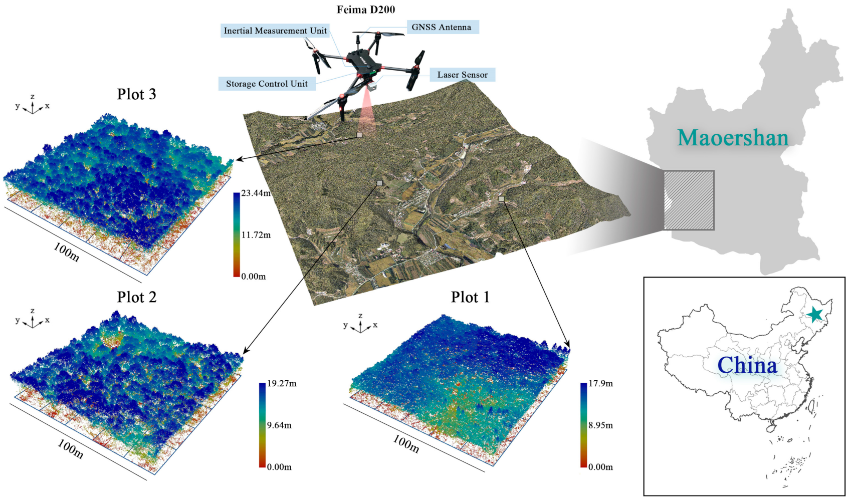 Remotesensing 13 02239 g002 Remotesensing 13 02239 g002