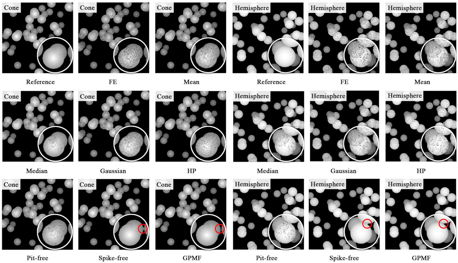 Remotesensing 13 02239 g004 Remotesensing 13 02239 g004