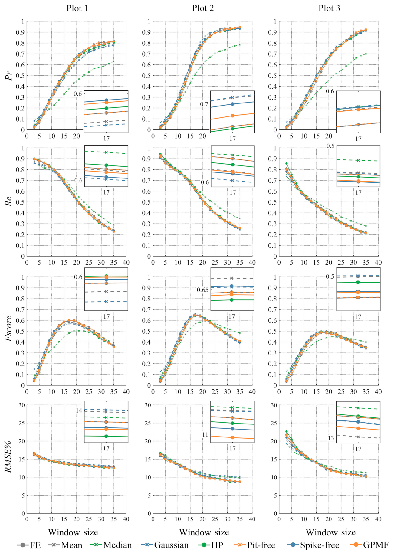 Remotesensing 13 02239 g008 Remotesensing 13 02239 g008