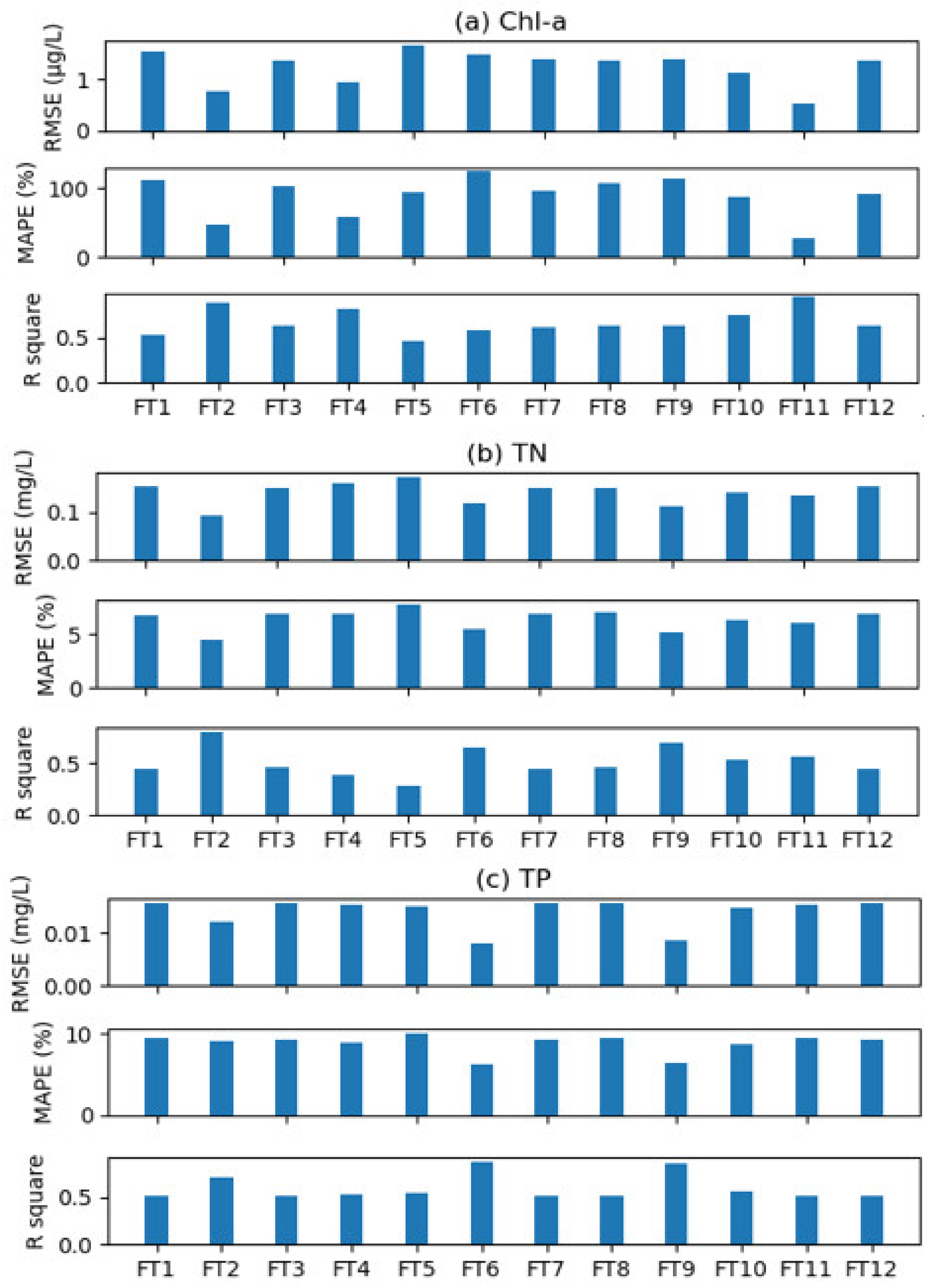 Remotesensing 13 02241 g003 Remotesensing 13 02241 g003