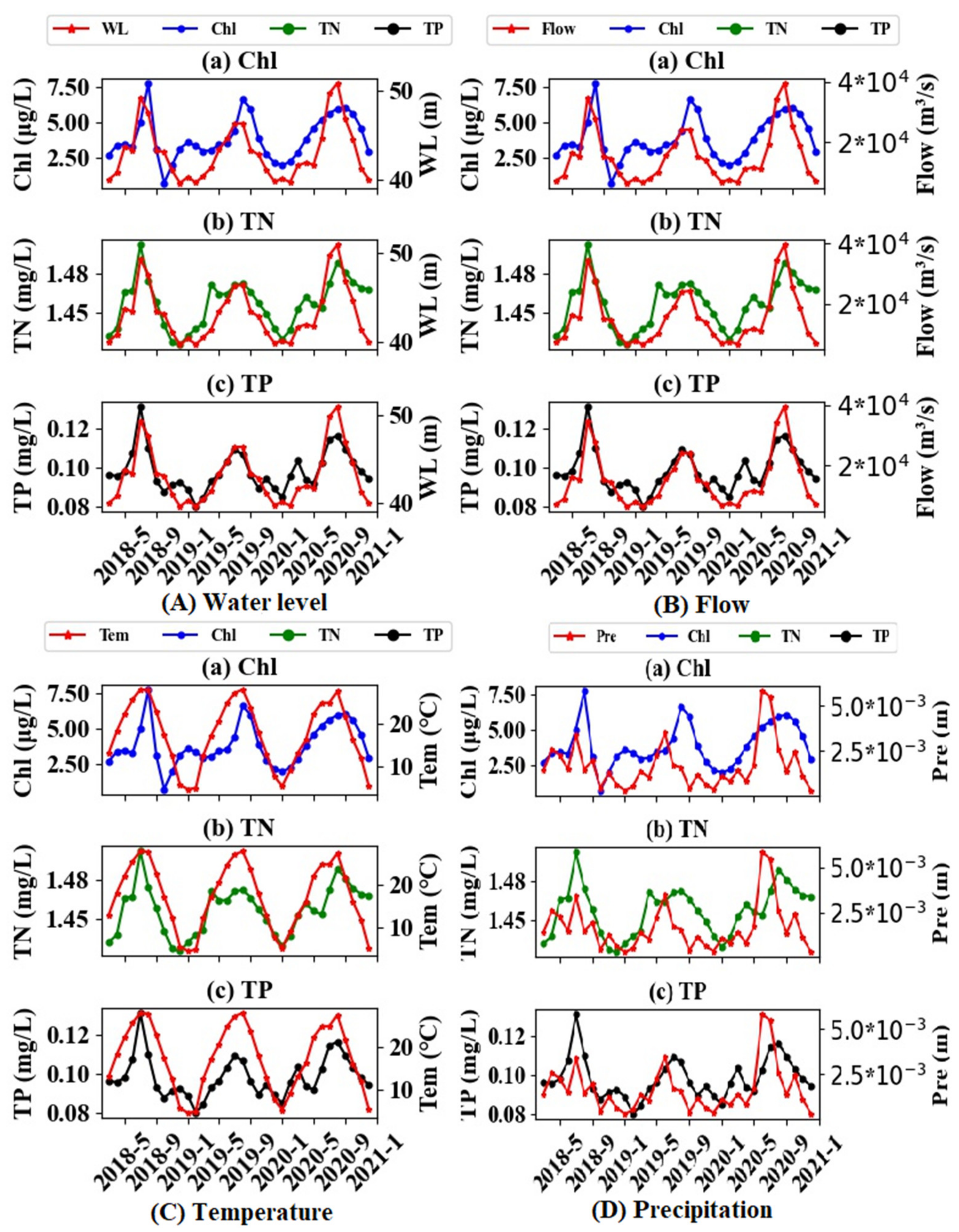 Remotesensing 13 02241 g009 Remotesensing 13 02241 g009
