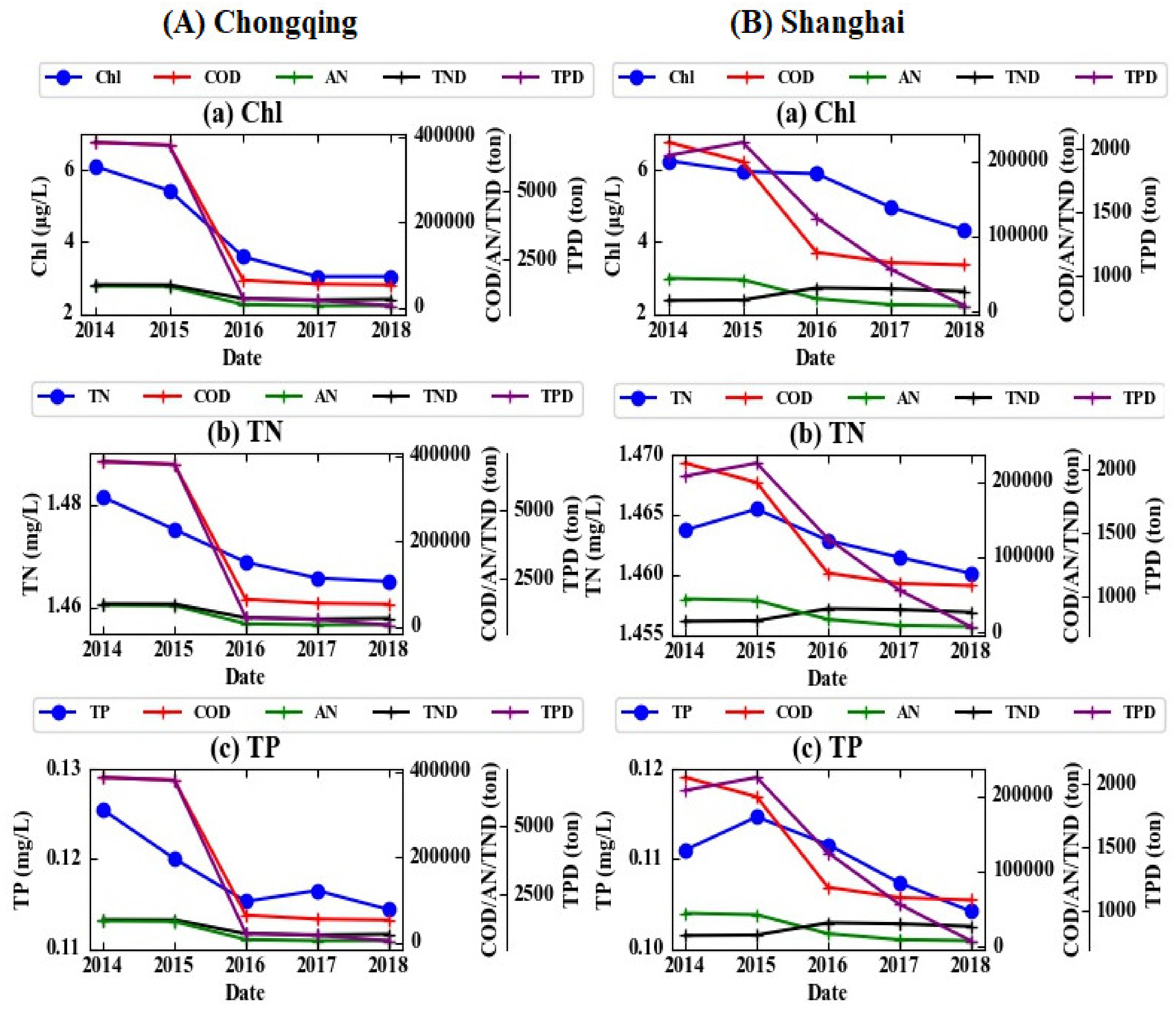 Remotesensing 13 02241 g011 Remotesensing 13 02241 g011