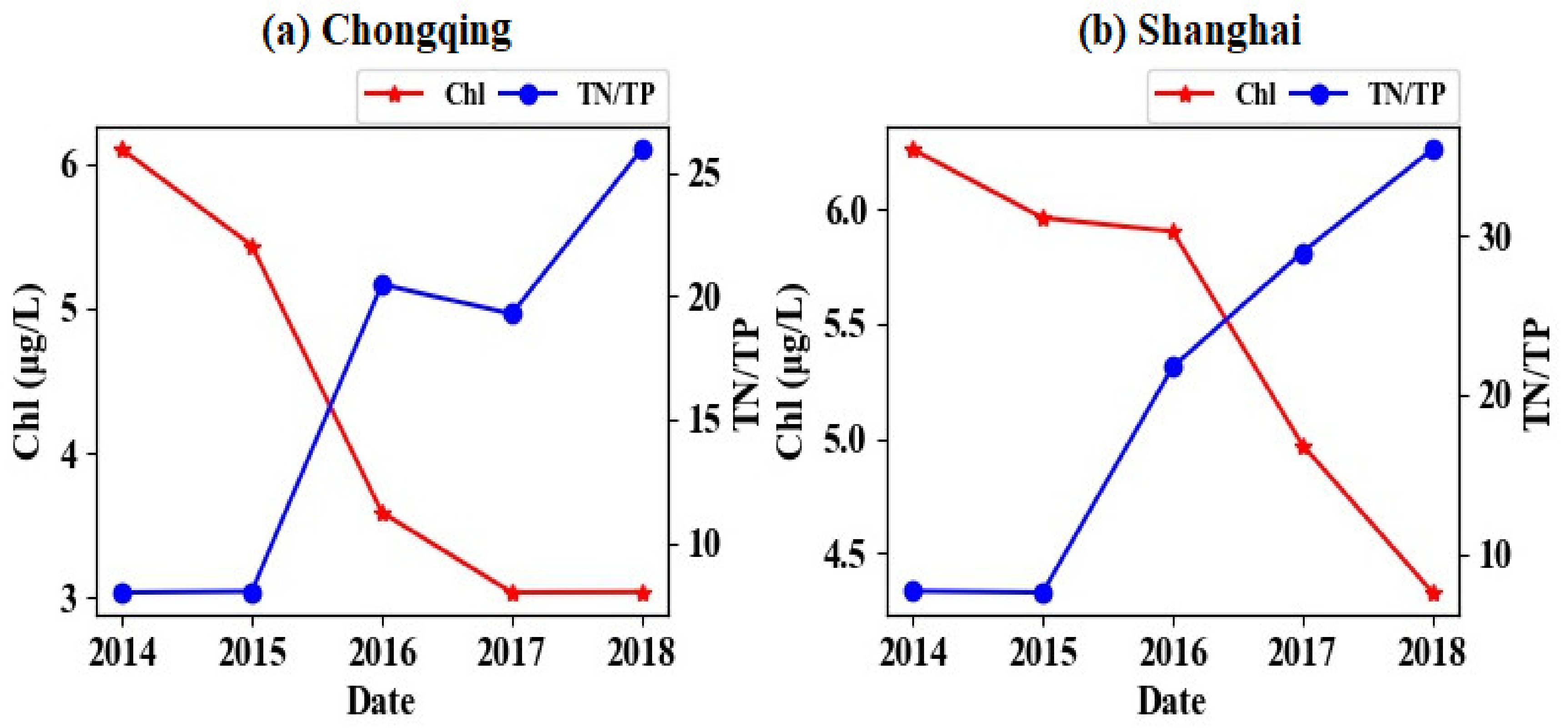 Remotesensing 13 02241 g012 Remotesensing 13 02241 g012
