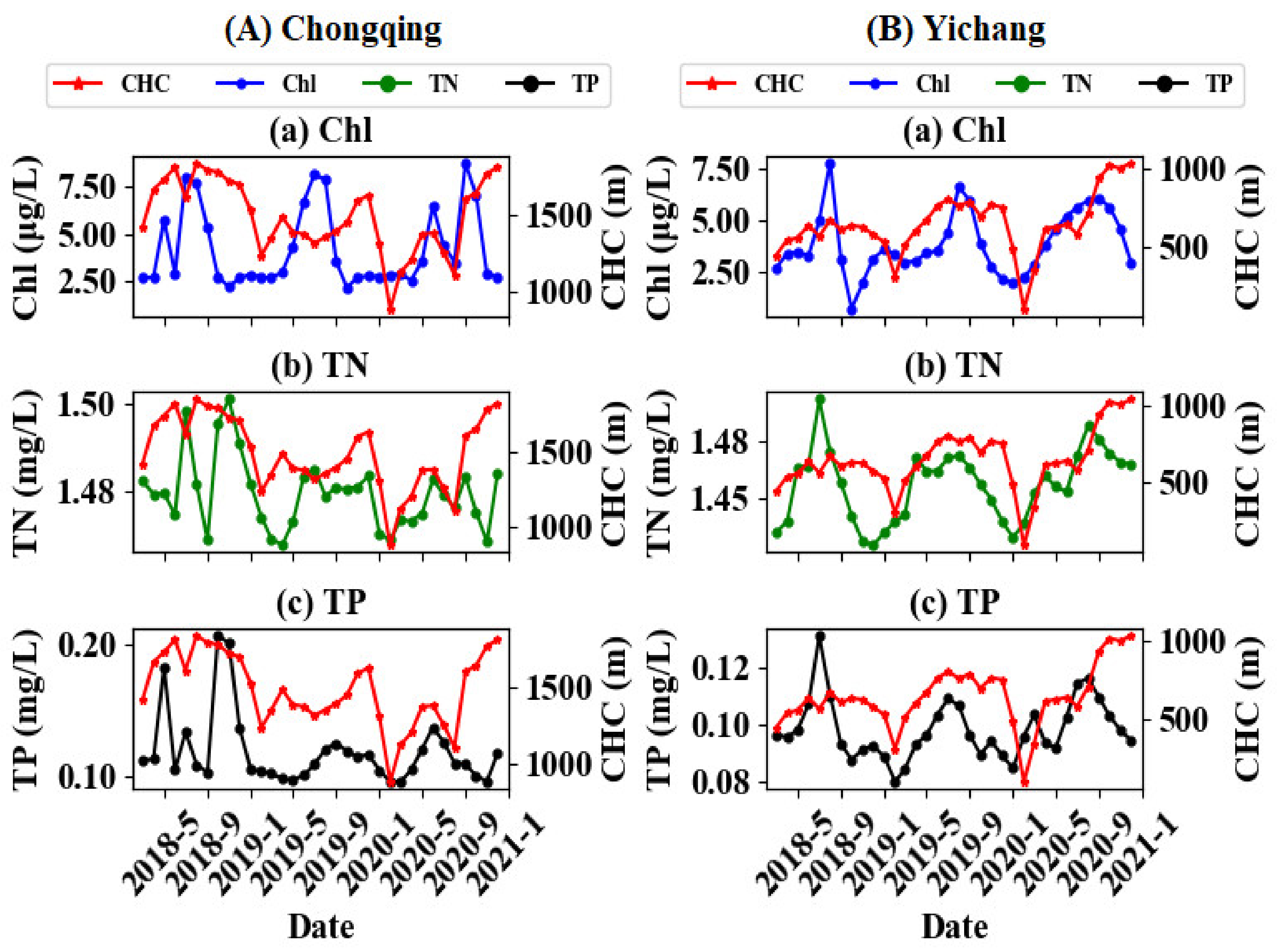 Remotesensing 13 02241 g013 Remotesensing 13 02241 g013