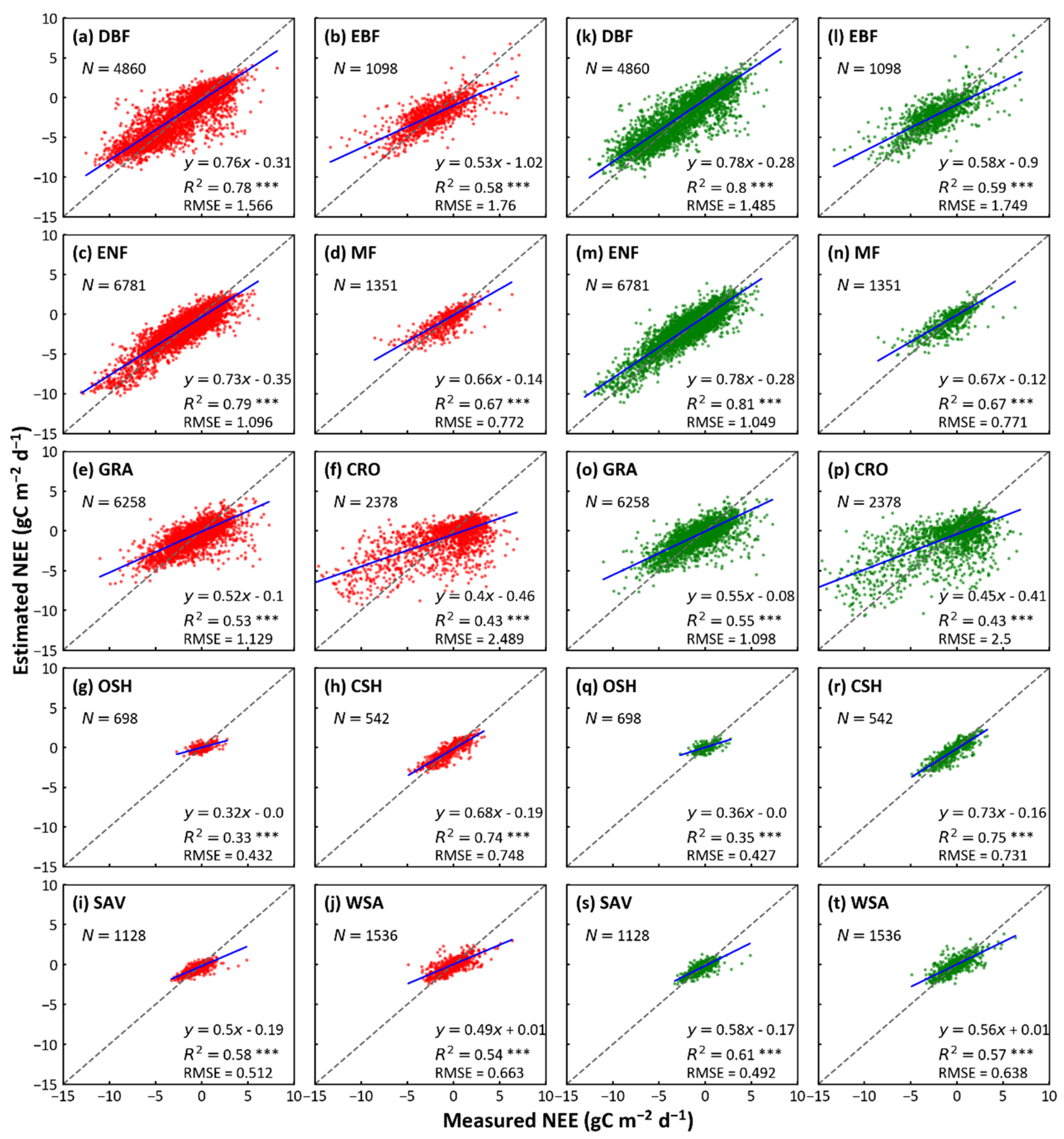 Remotesensing 13 02242 g002