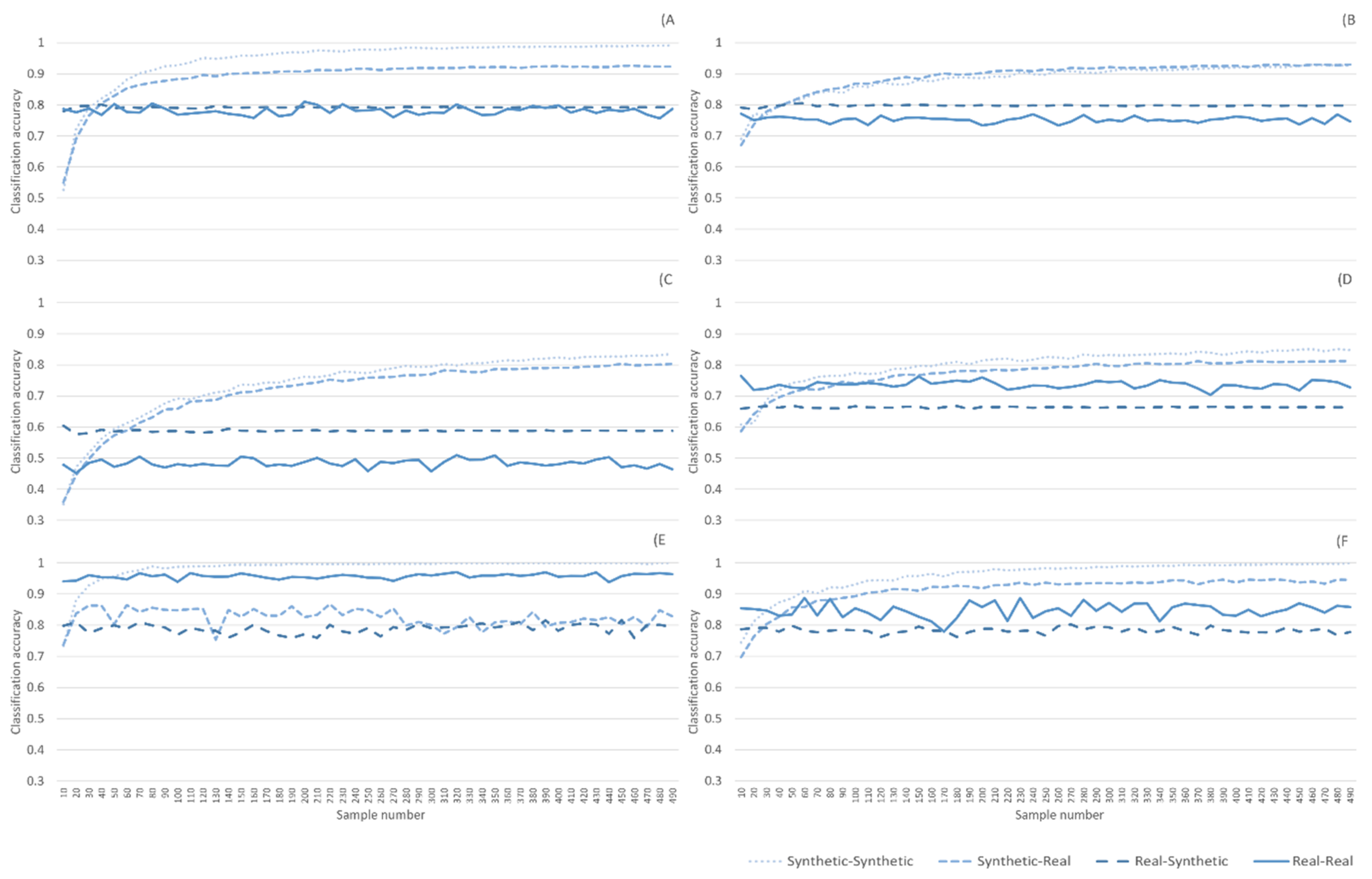 Remotesensing 13 02243 g007