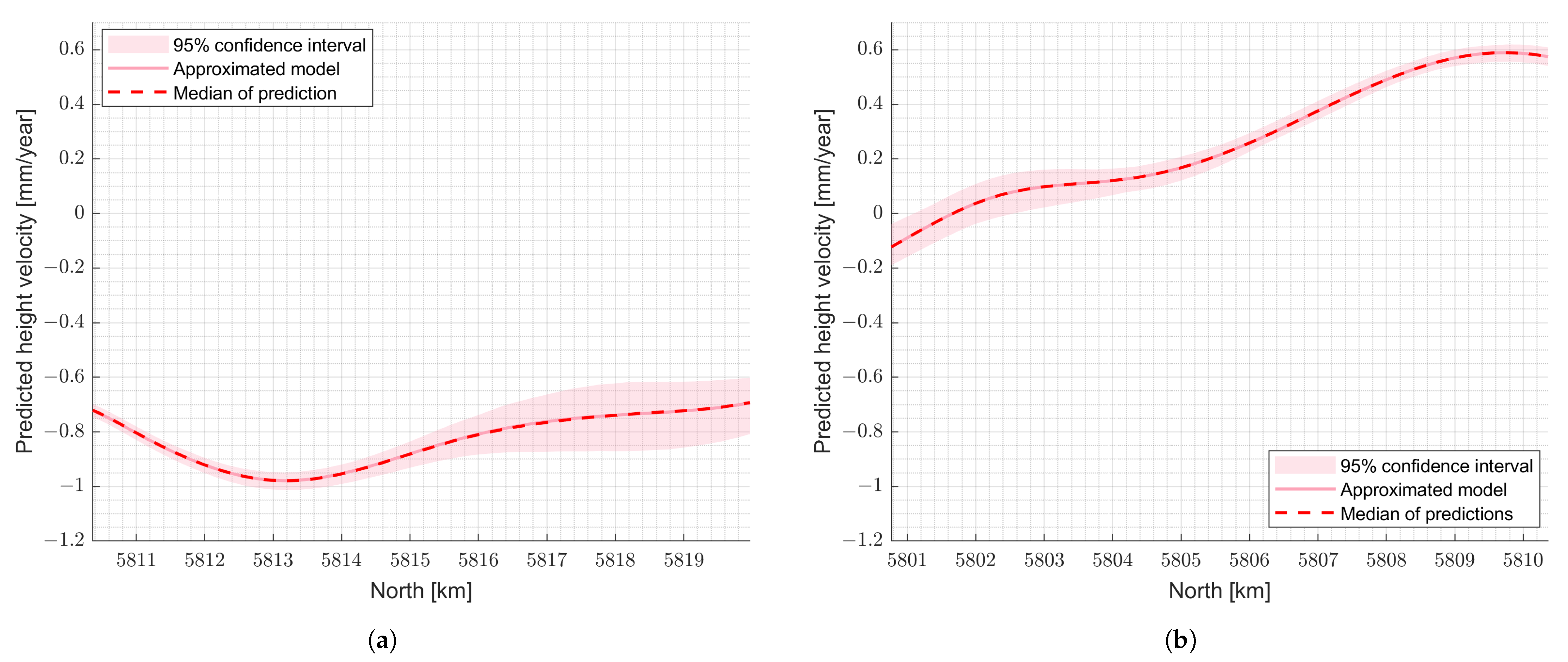 Remotesensing 13 02246 g013