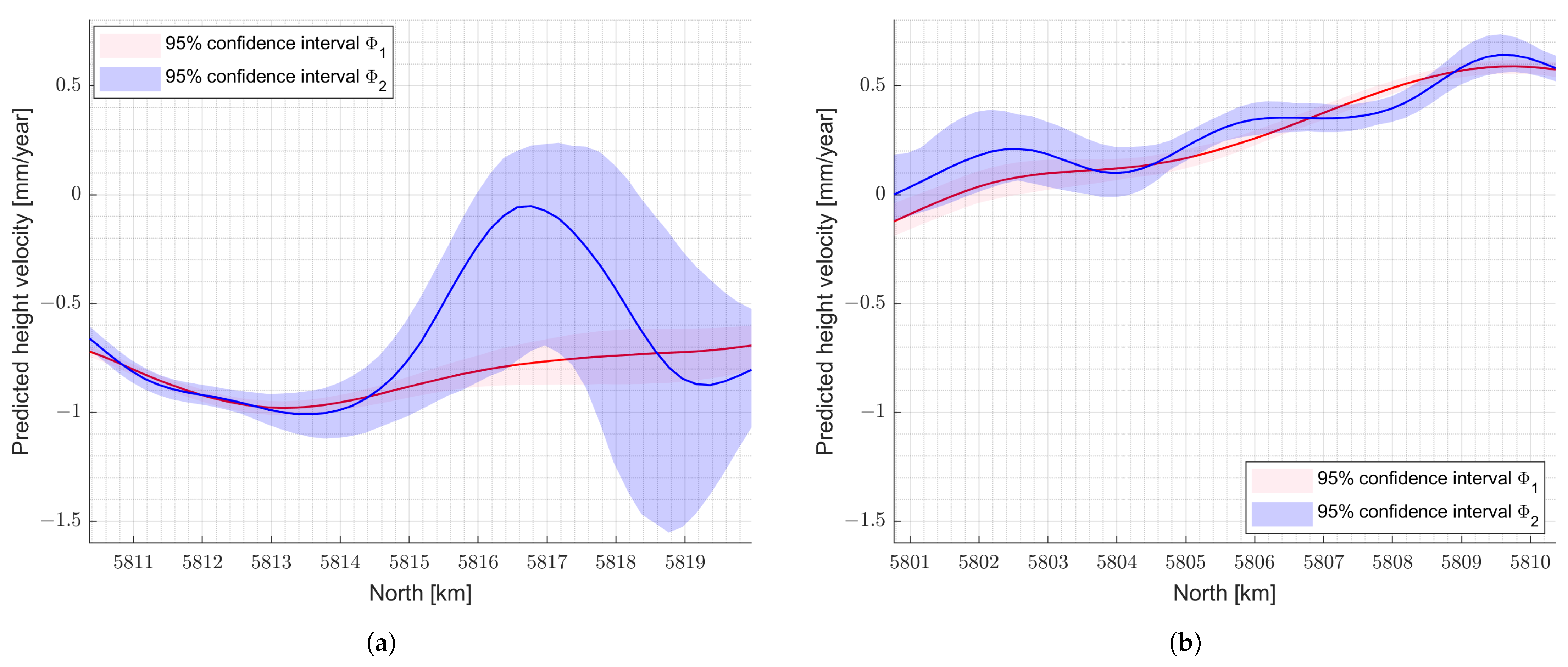Remotesensing 13 02246 g014