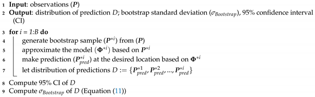 Remotesensing 13 02246 i002