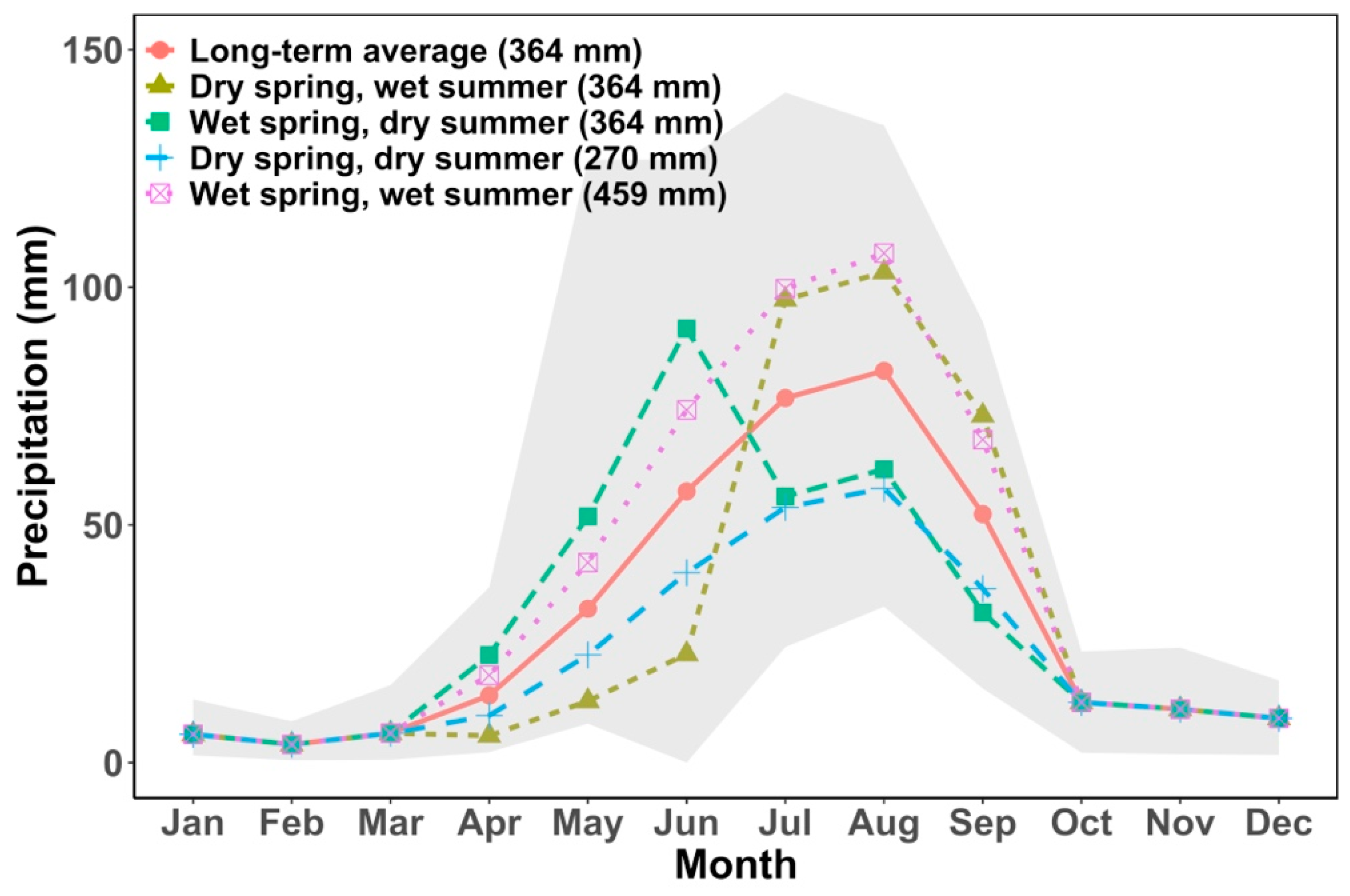 Remotesensing 13 02247 g002 Remotesensing 13 02247 g002