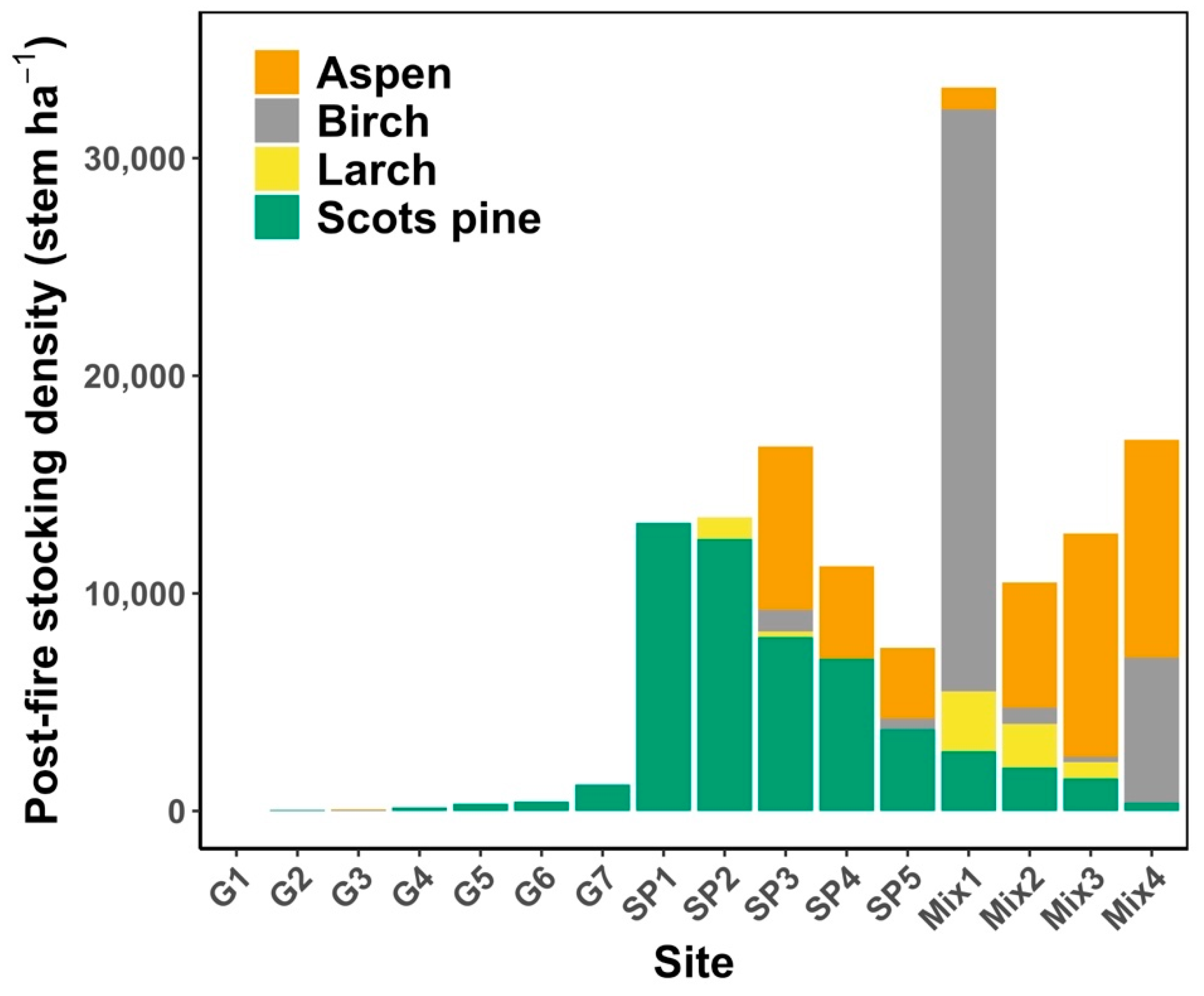 Remotesensing 13 02247 g006 Remotesensing 13 02247 g006