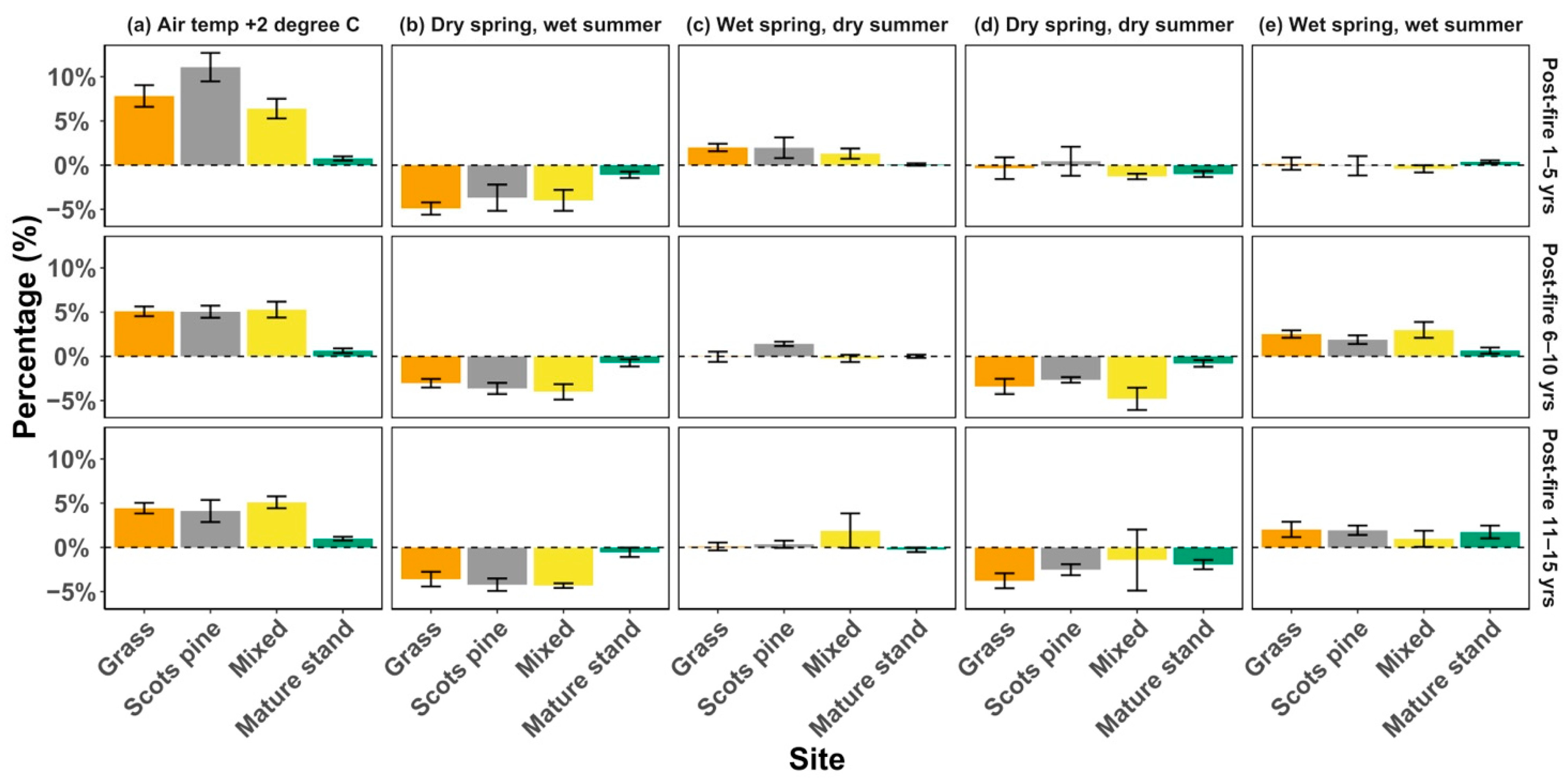 Remotesensing 13 02247 g008 Remotesensing 13 02247 g008