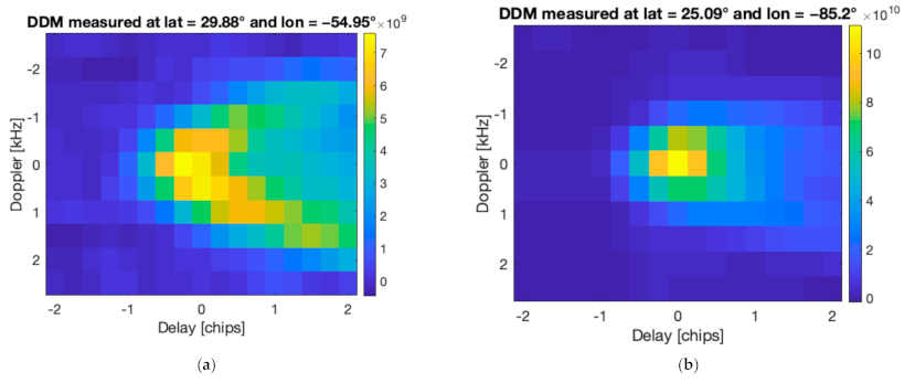 Remotesensing 13 02248 g011a