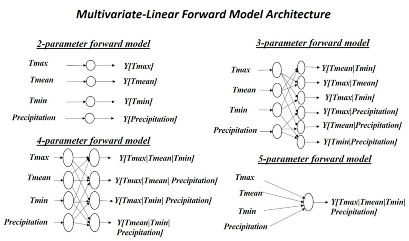 Remotesensing 13 02249 g002 Remotesensing 13 02249 g002