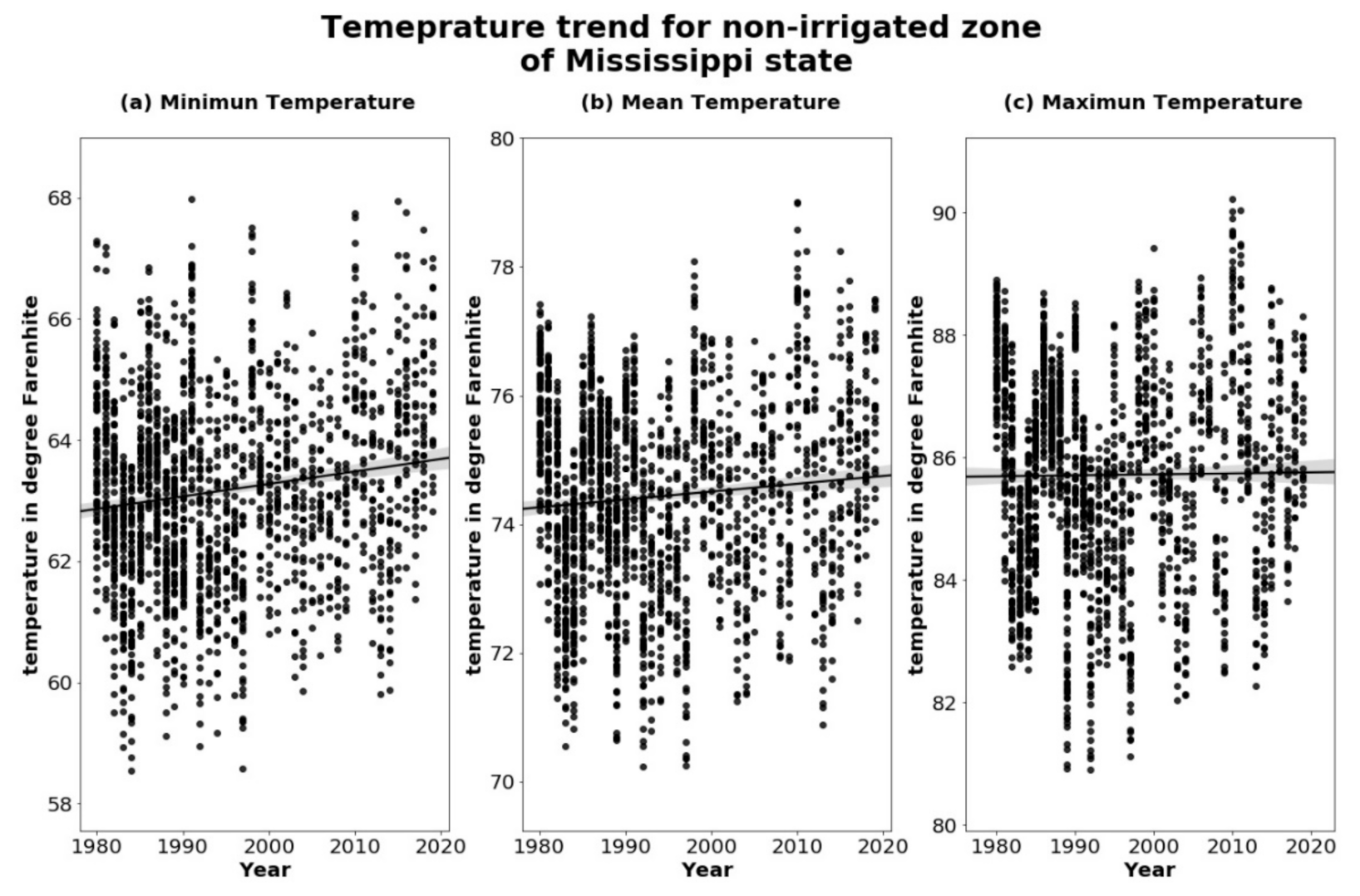 Remotesensing 13 02249 g004 Remotesensing 13 02249 g004