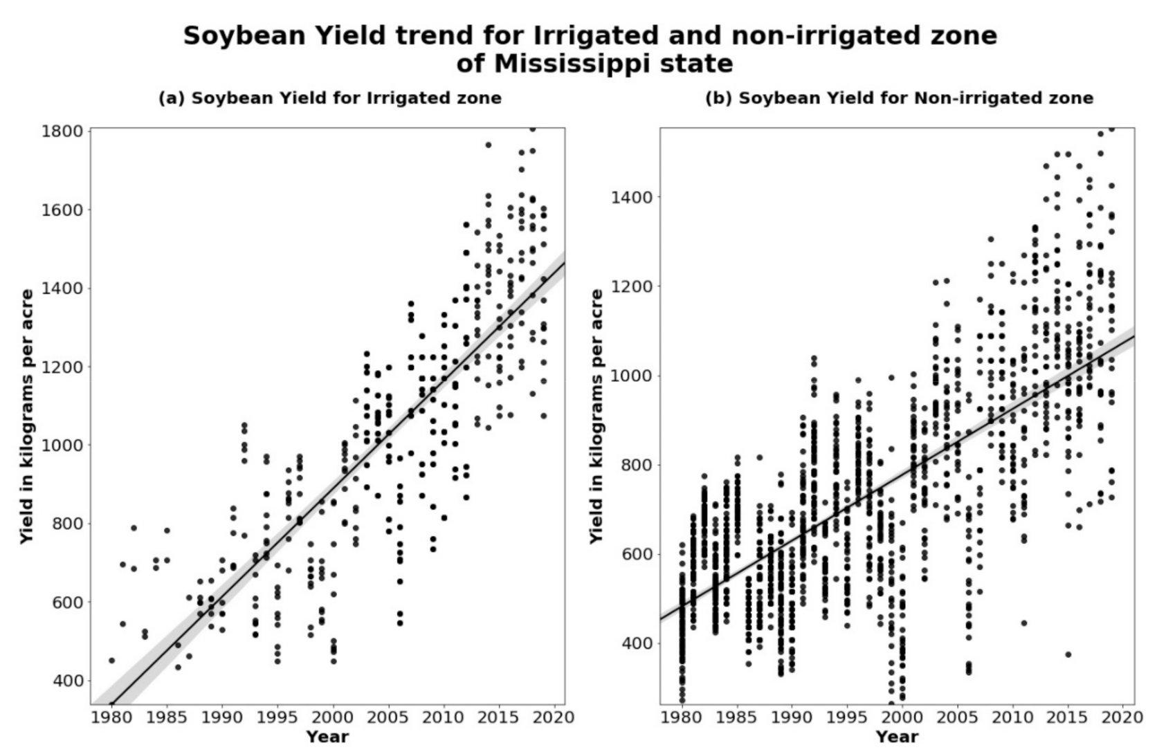Remotesensing 13 02249 g006 Remotesensing 13 02249 g006