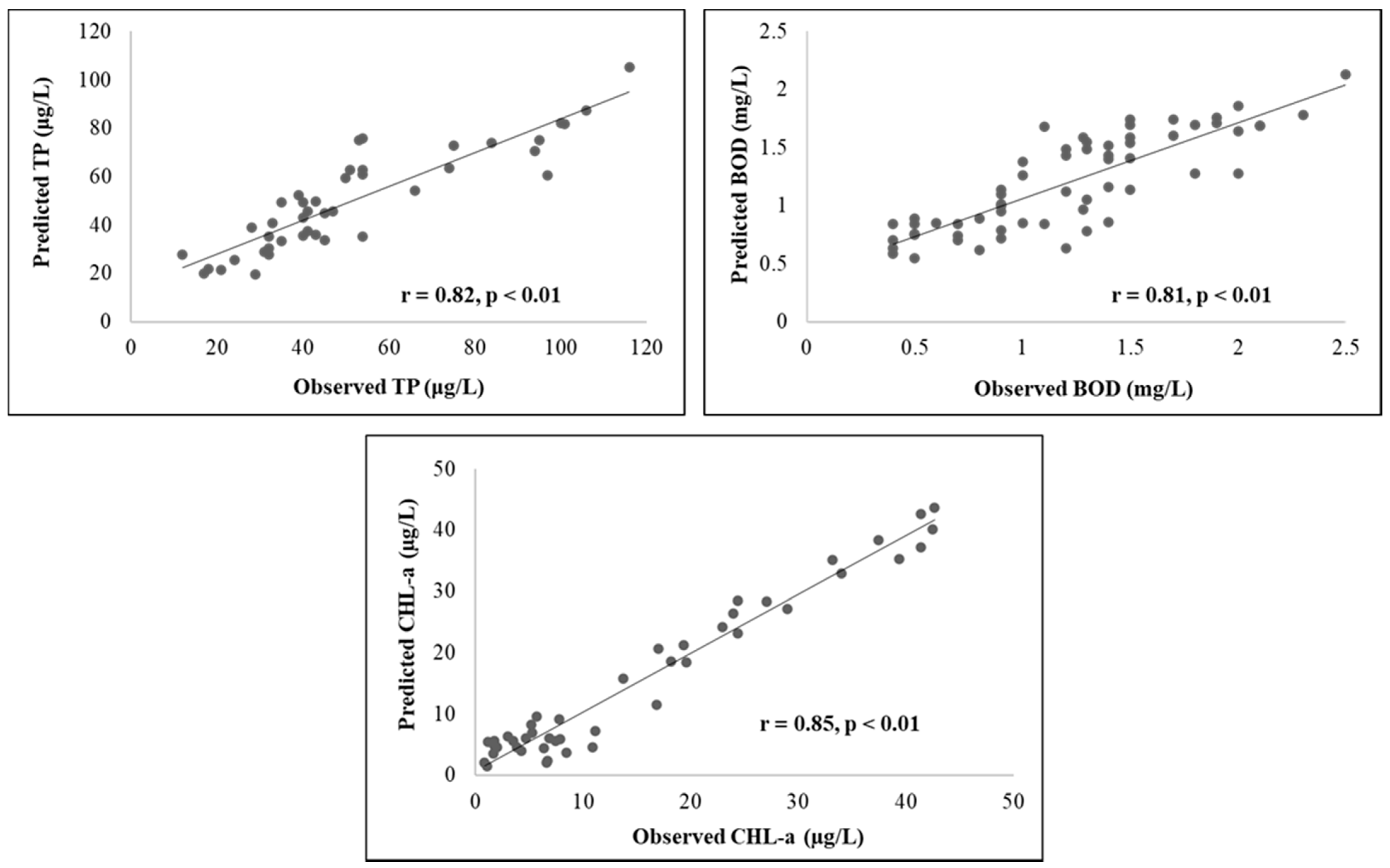 Remotesensing 13 02256 g003