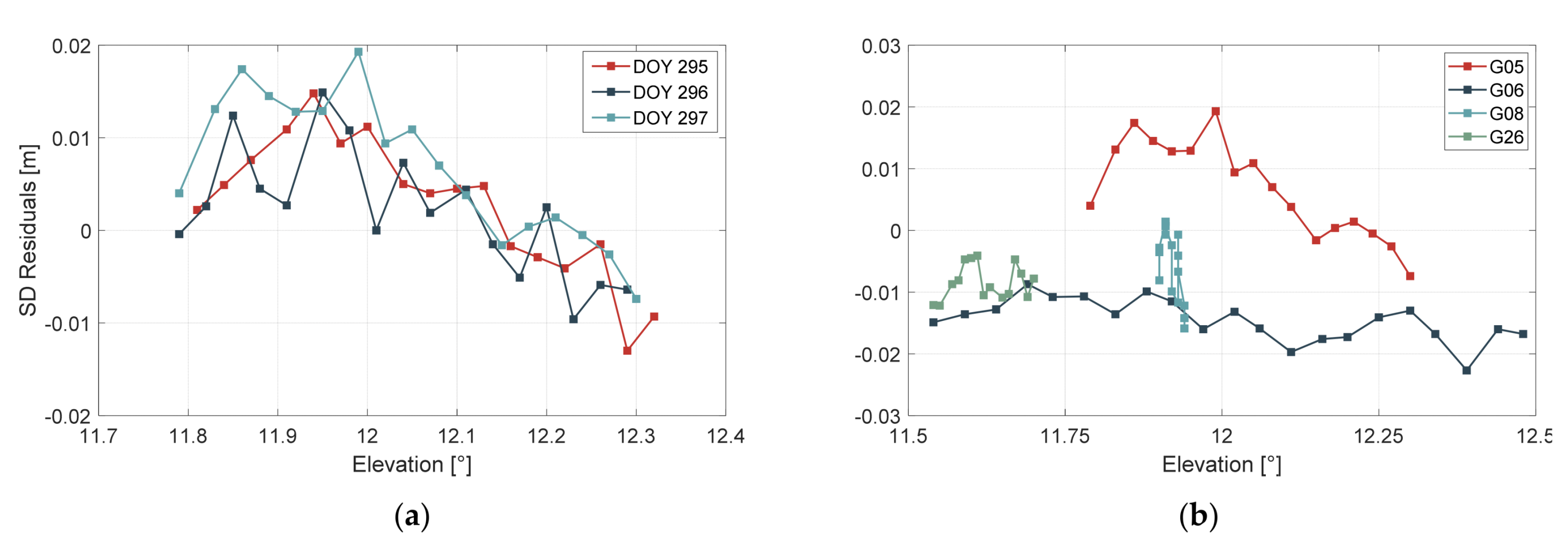 Remotesensing 13 02259 g001