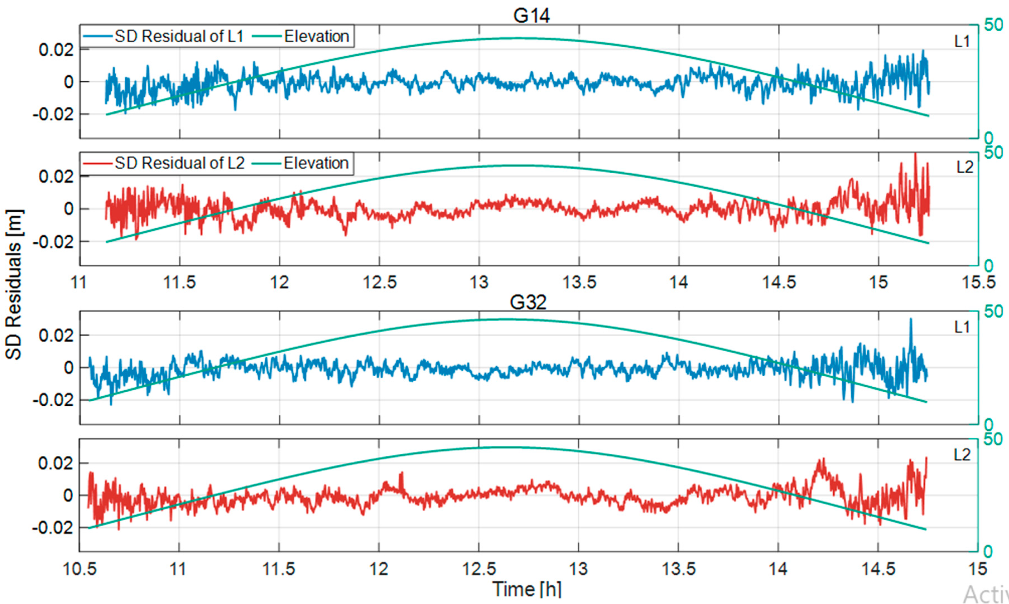 Remotesensing 13 02259 g004